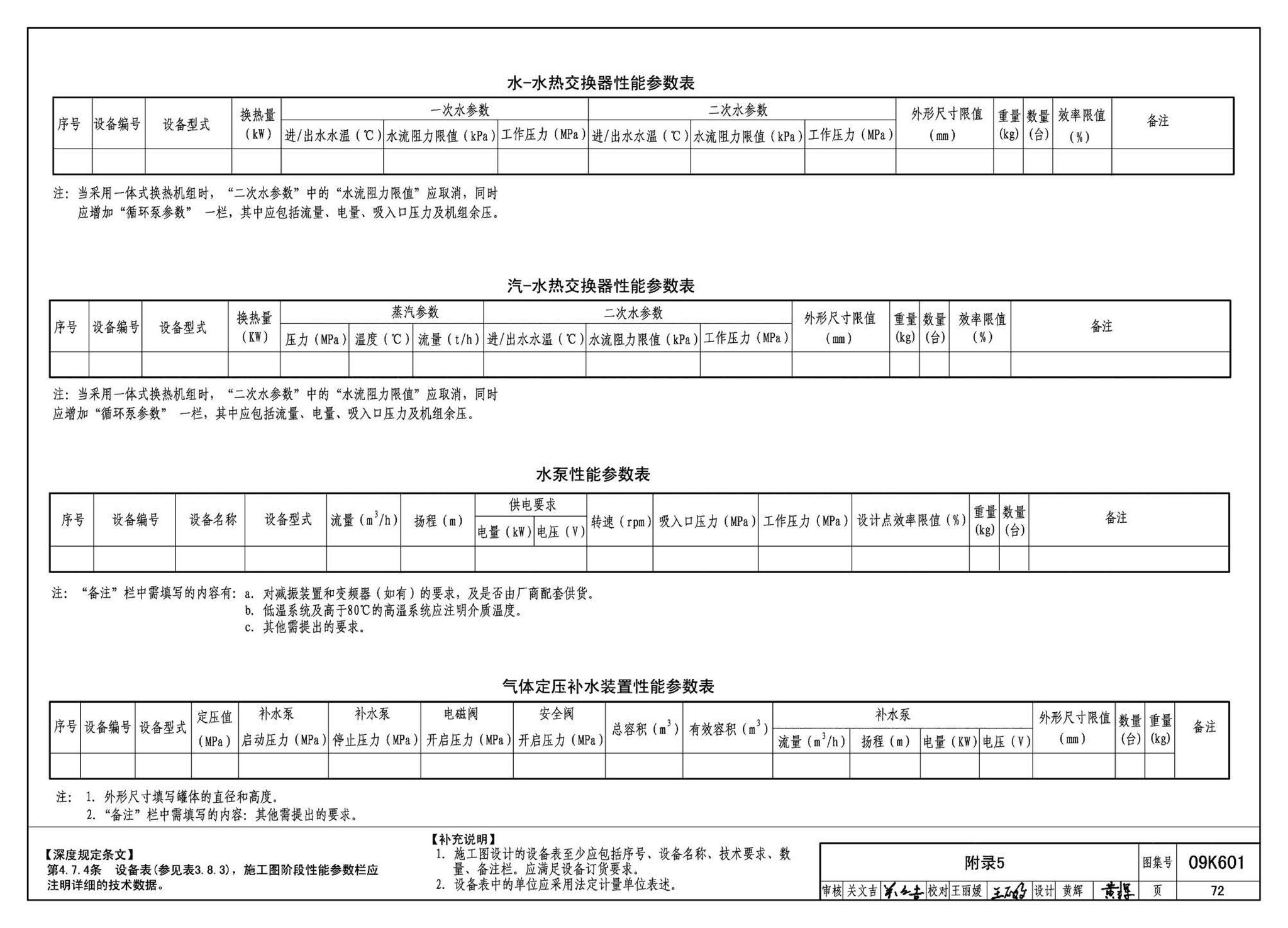 K601～602--民用建筑工程暖通空调及动力设计深度图样（2009年合订本）