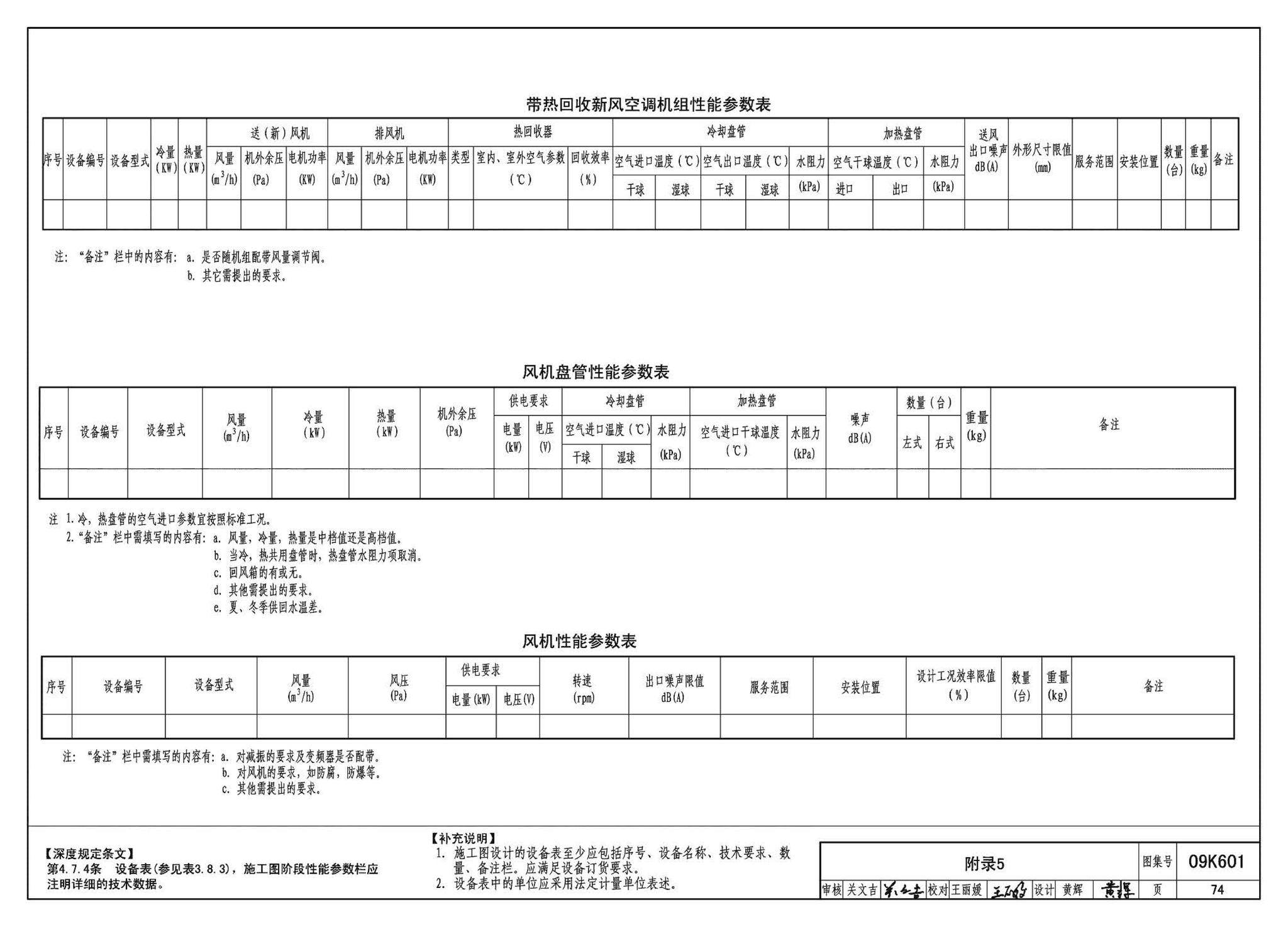 K601～602--民用建筑工程暖通空调及动力设计深度图样（2009年合订本）