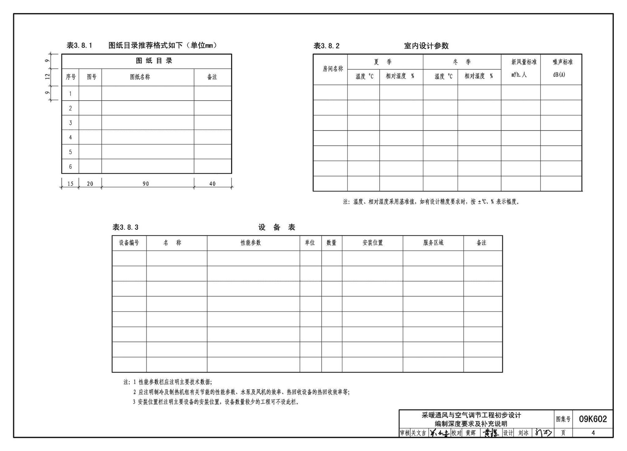 K601～602--民用建筑工程暖通空调及动力设计深度图样（2009年合订本）