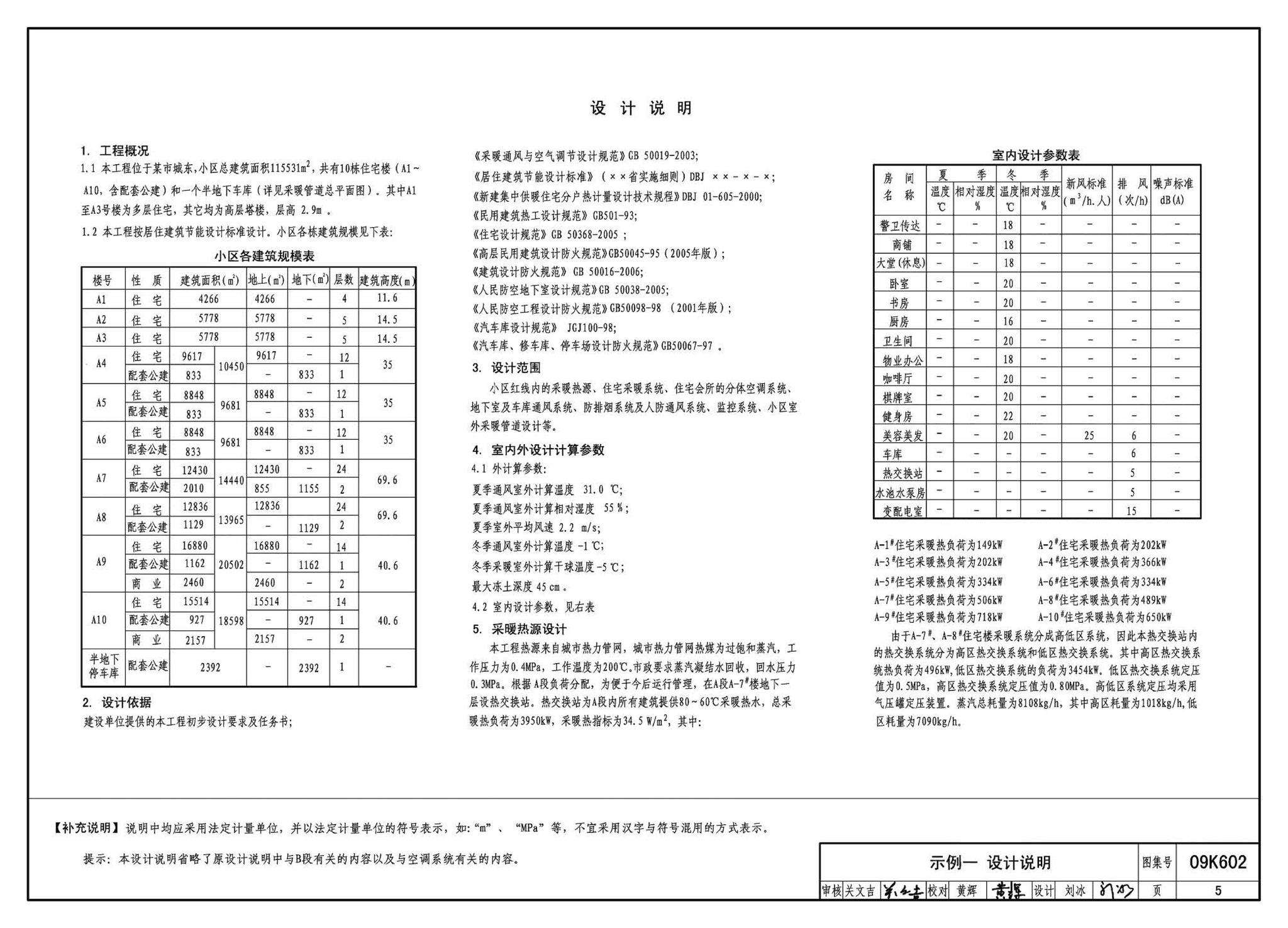 K601～602--民用建筑工程暖通空调及动力设计深度图样（2009年合订本）