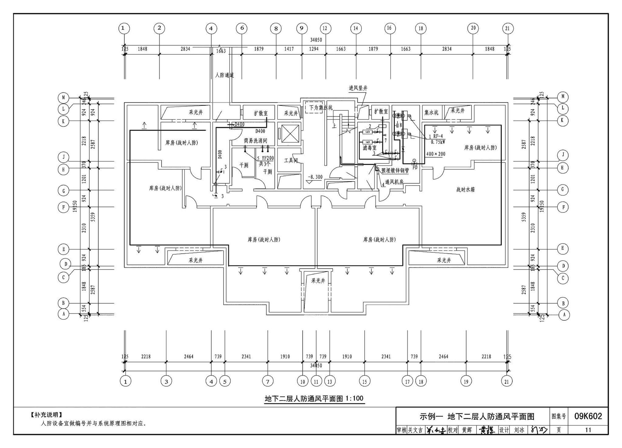 K601～602--民用建筑工程暖通空调及动力设计深度图样（2009年合订本）