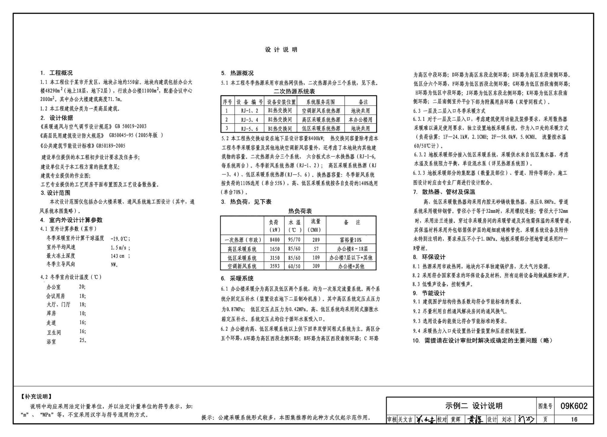 K601～602--民用建筑工程暖通空调及动力设计深度图样（2009年合订本）