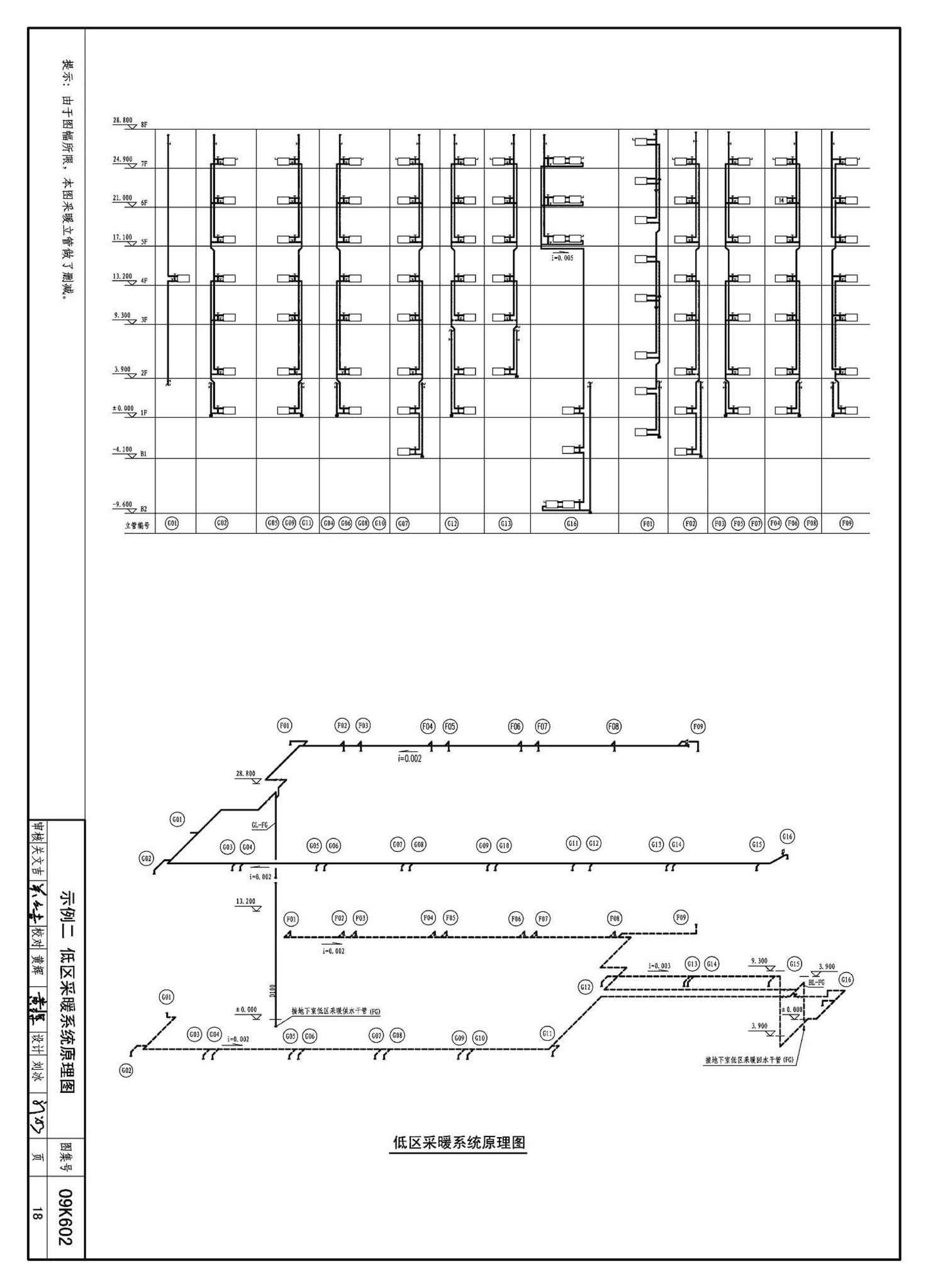 K601～602--民用建筑工程暖通空调及动力设计深度图样（2009年合订本）