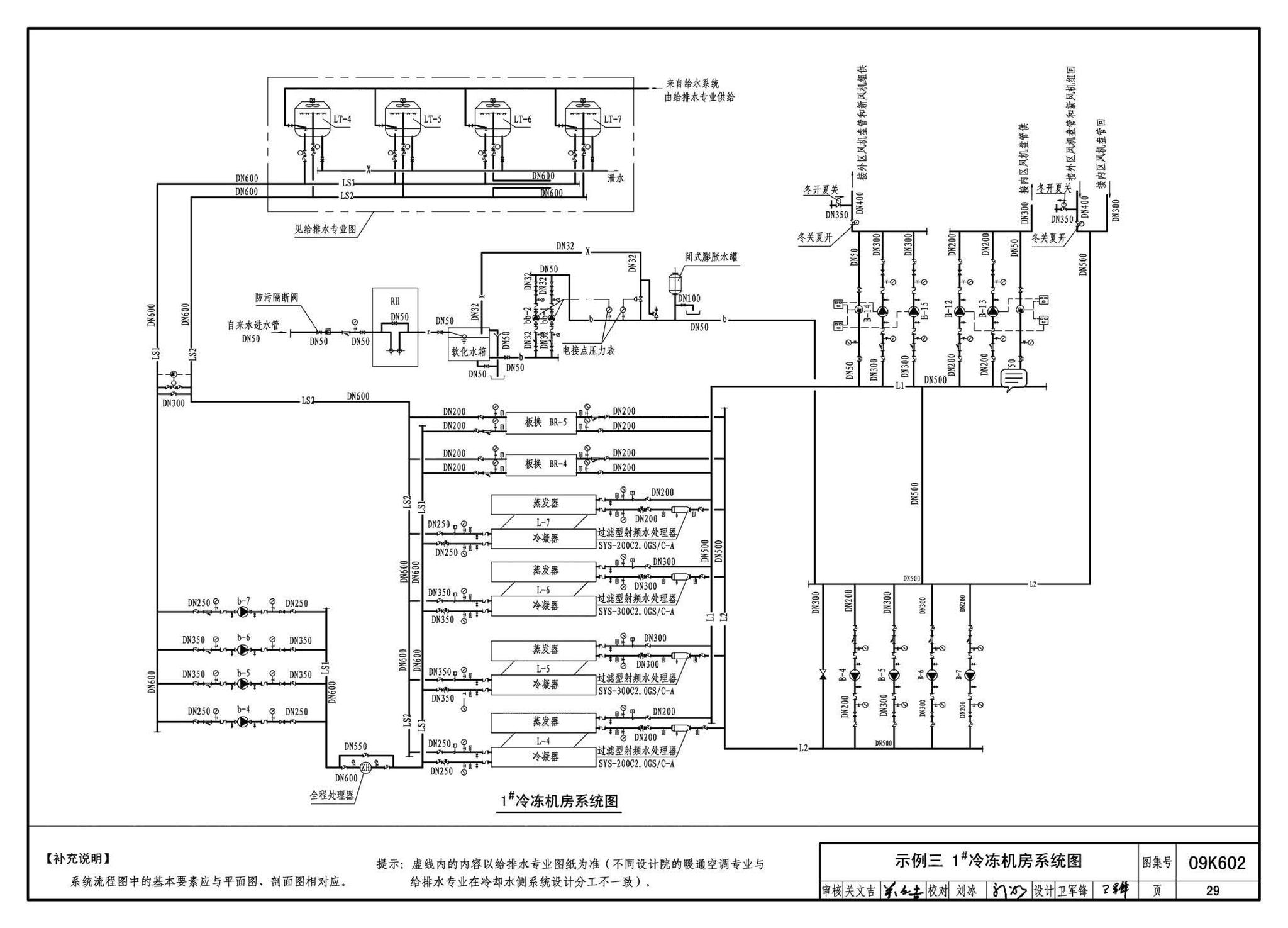 K601～602--民用建筑工程暖通空调及动力设计深度图样（2009年合订本）