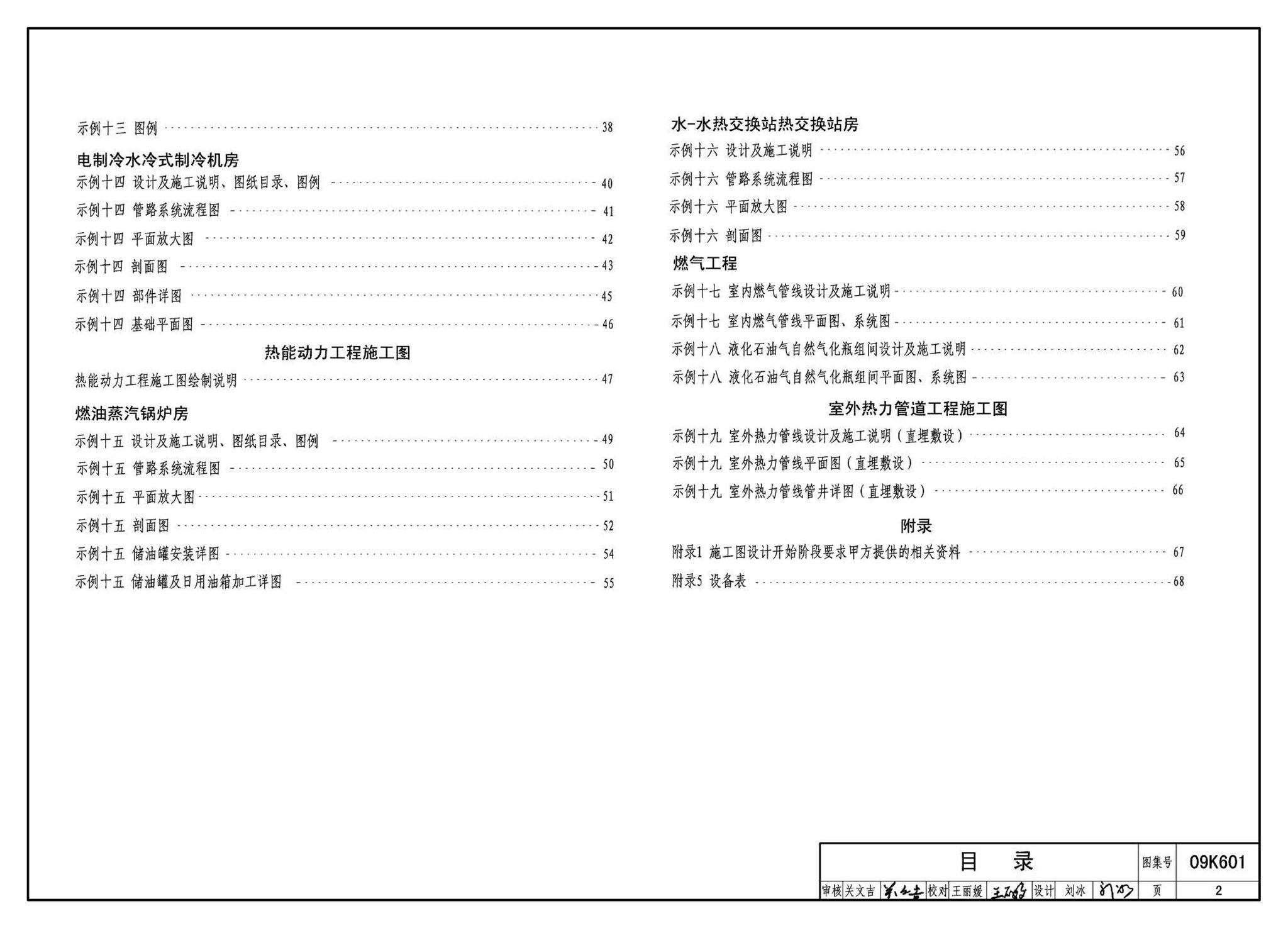 K601～602--民用建筑工程暖通空调及动力设计深度图样（2009年合订本）