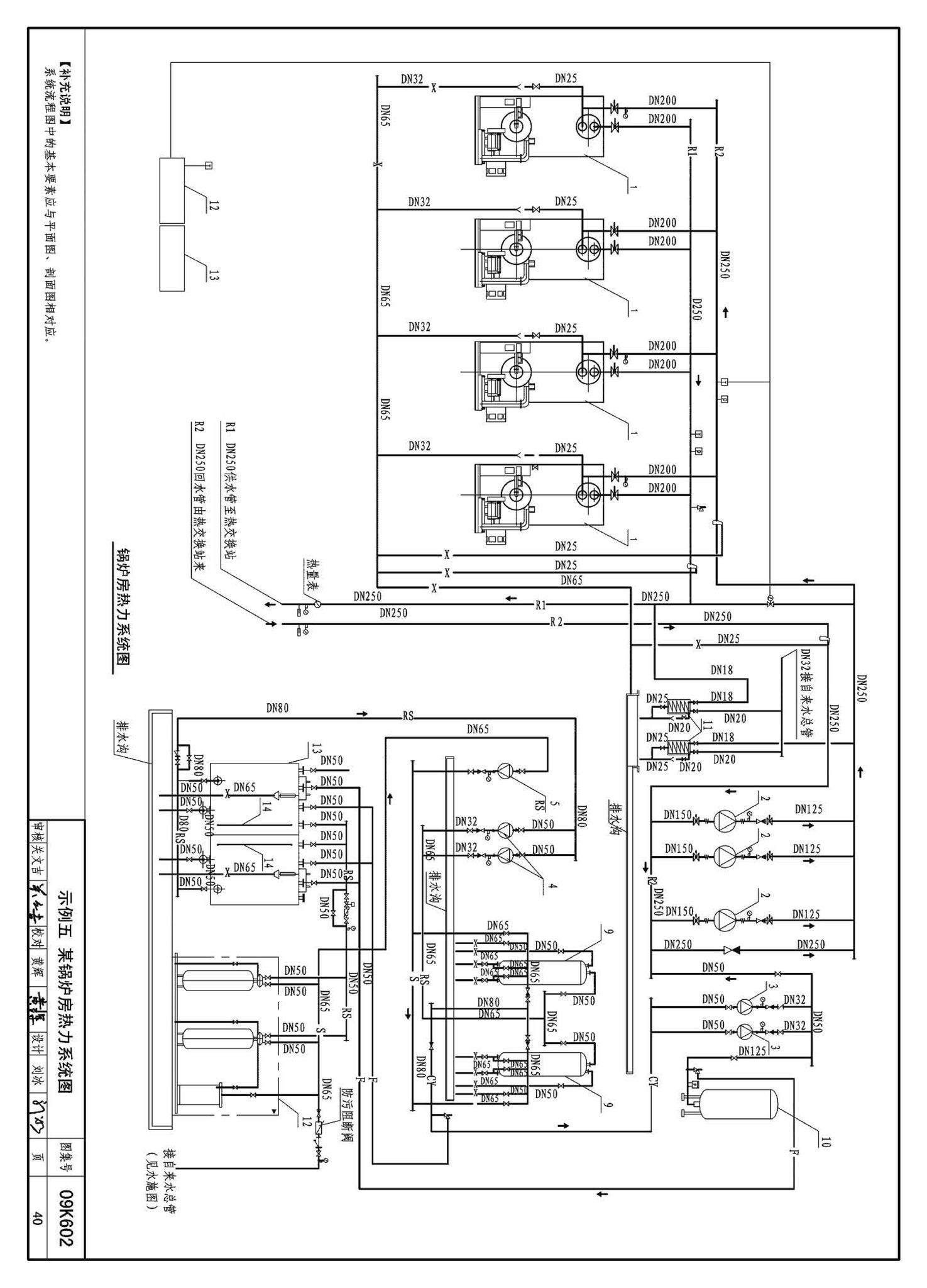 K601～602--民用建筑工程暖通空调及动力设计深度图样（2009年合订本）