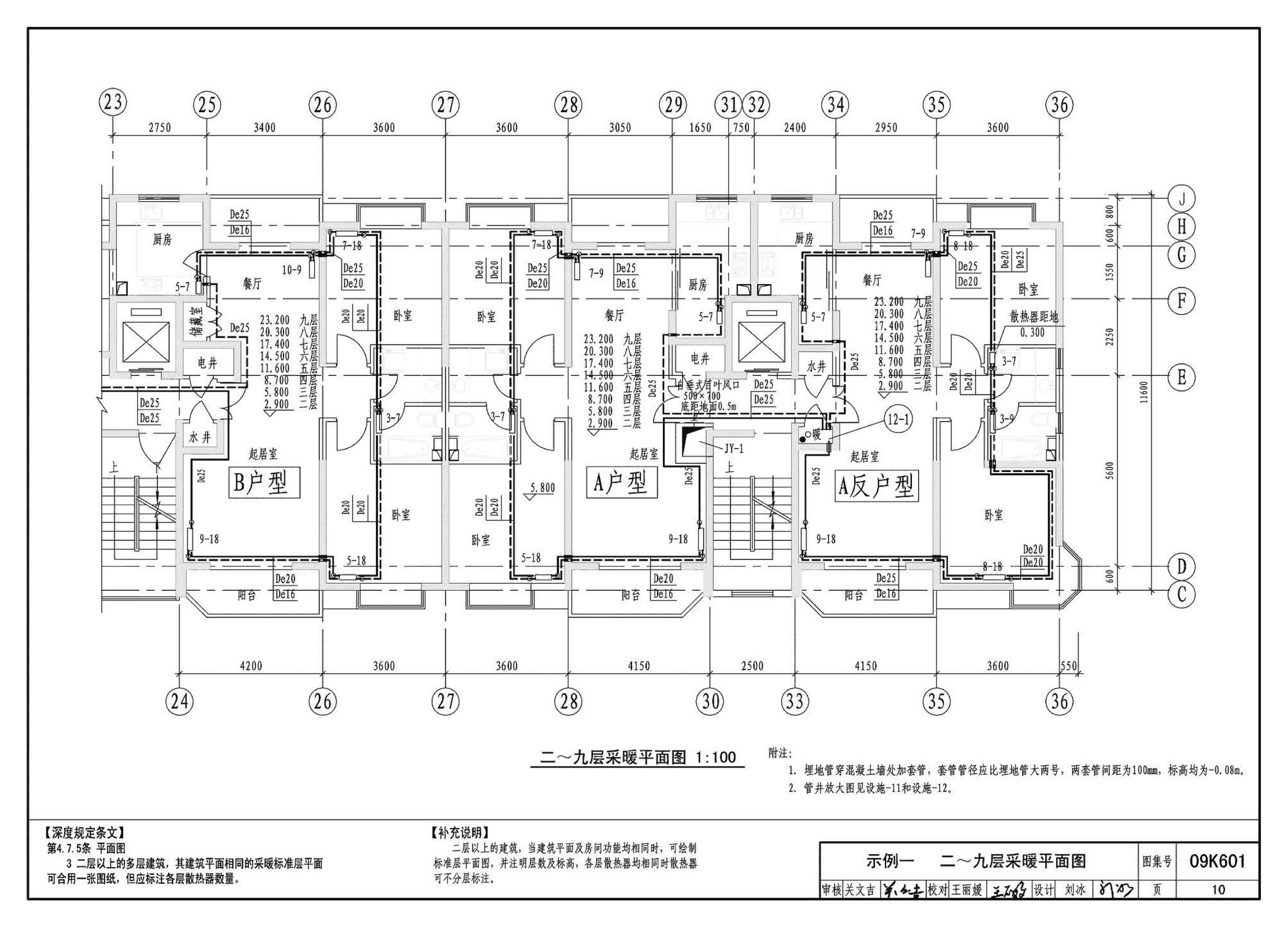 K601～602--民用建筑工程暖通空调及动力设计深度图样（2009年合订本）