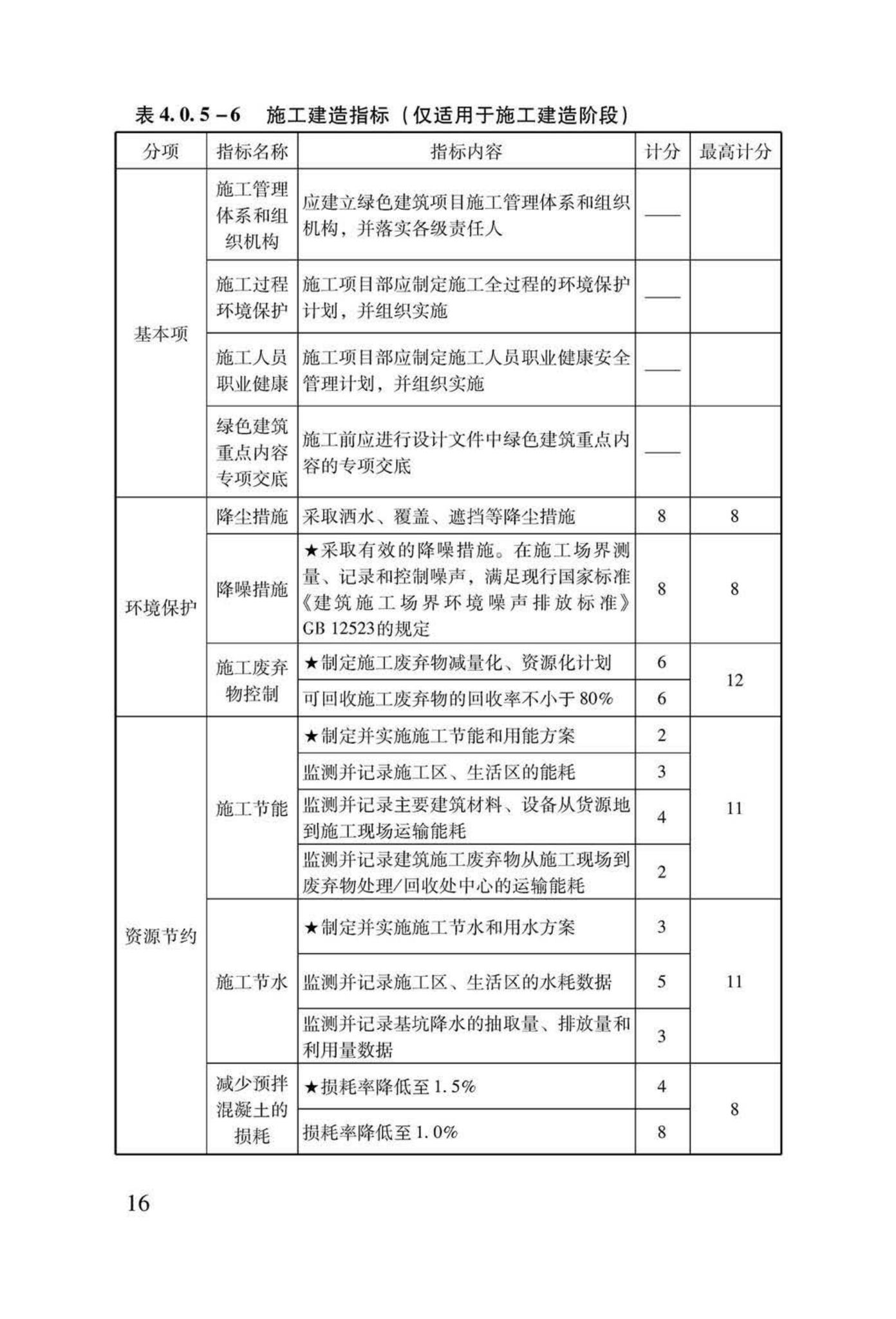 LSDZ-2013--绿色保障性住房技术导则（试行）