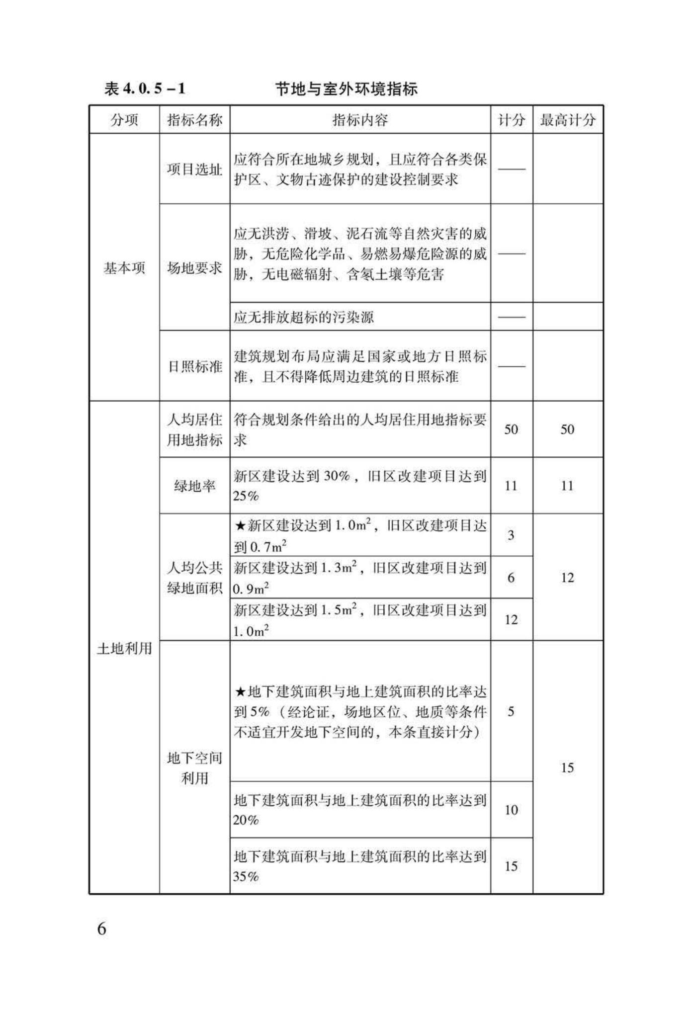 LSDZ-2013--绿色保障性住房技术导则（试行）