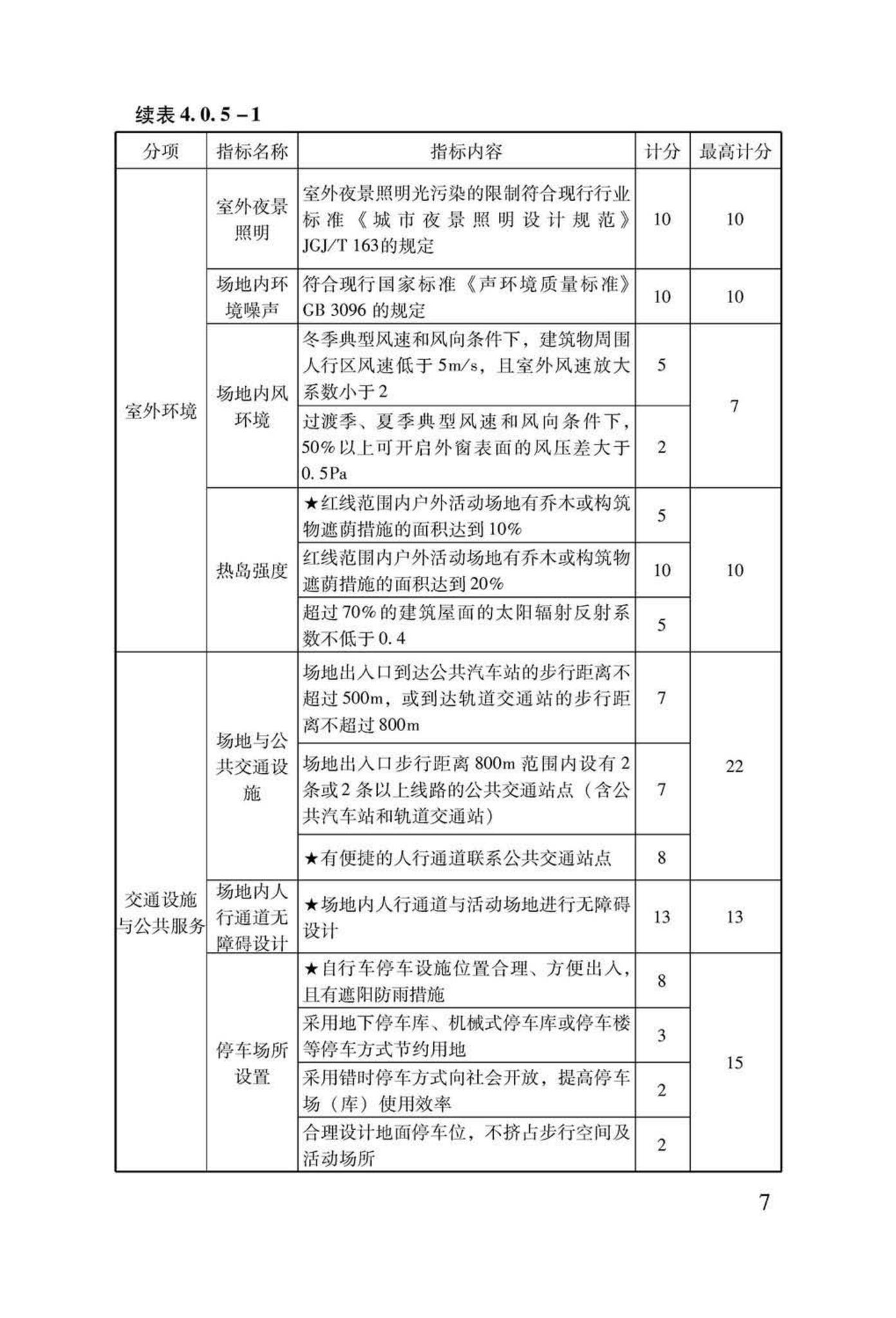 LSDZ-2013--绿色保障性住房技术导则（试行）