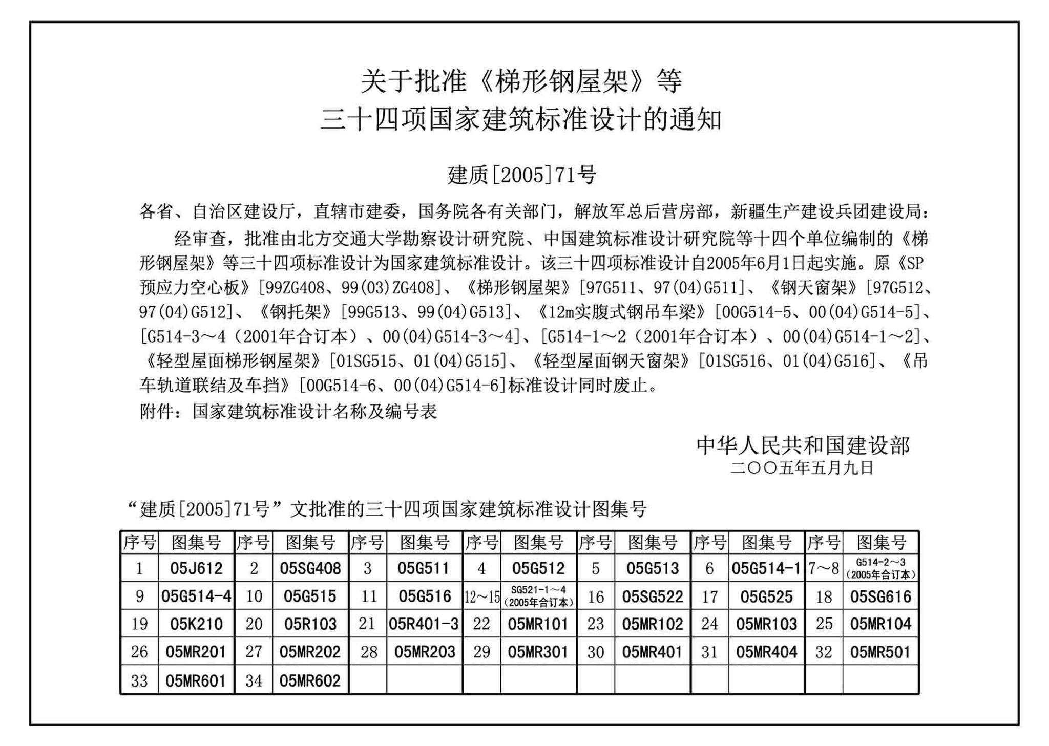 MR1--城市道路－路面、路基及其他设施（2008年合订本）
