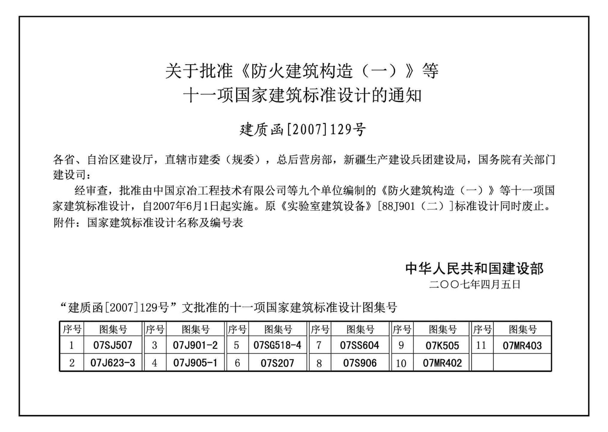 MR1--城市道路－路面、路基及其他设施（2008年合订本）