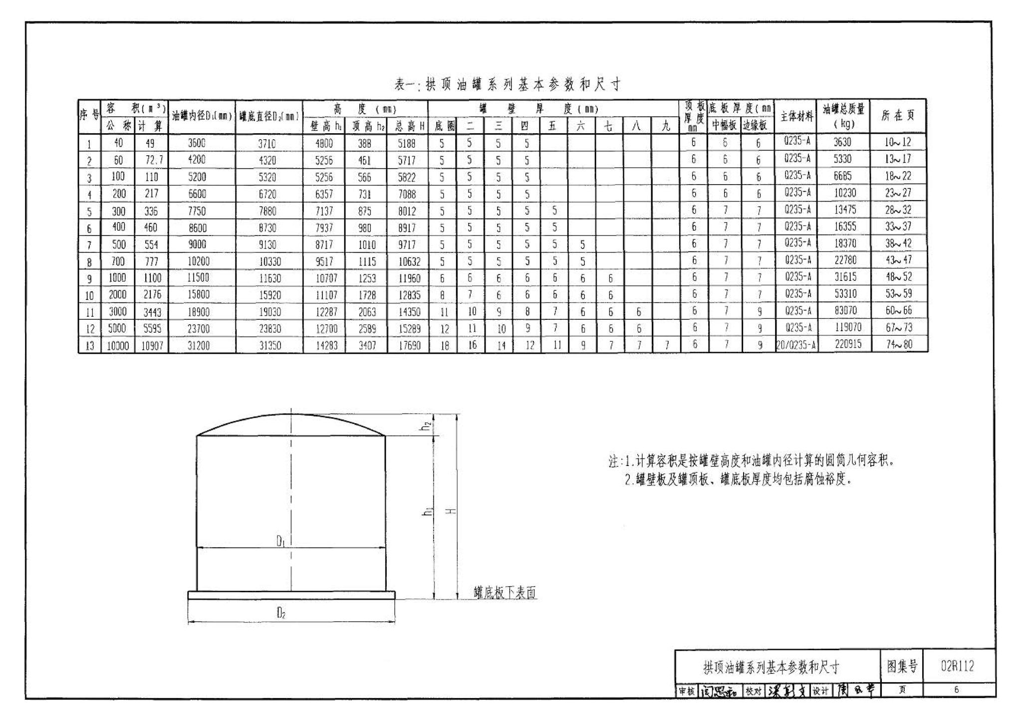 R111、R112--油罐（2006年合订本）