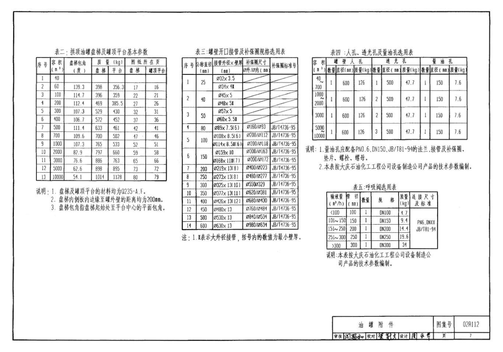 R111、R112--油罐（2006年合订本）