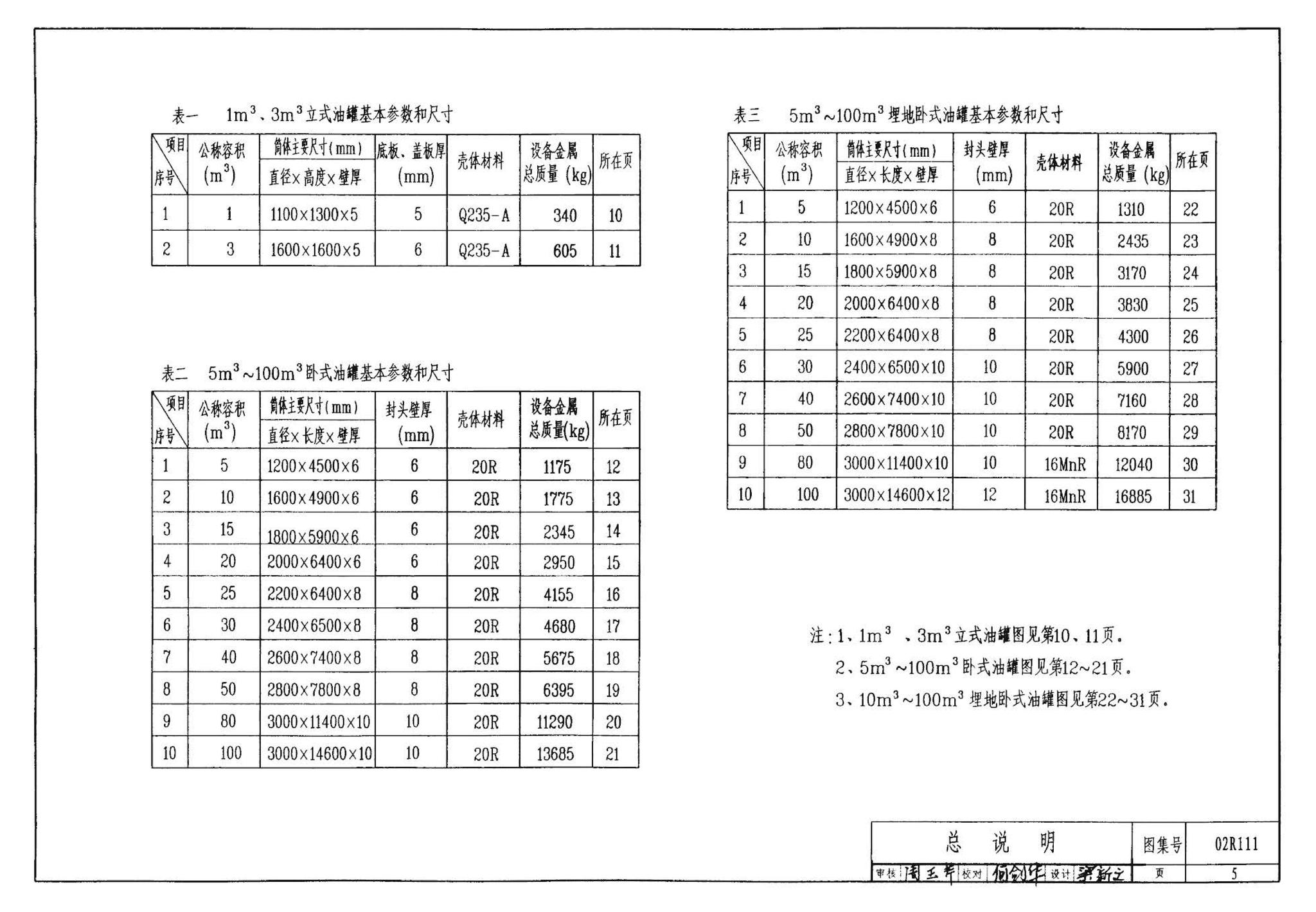 R111、R112--油罐（2006年合订本）