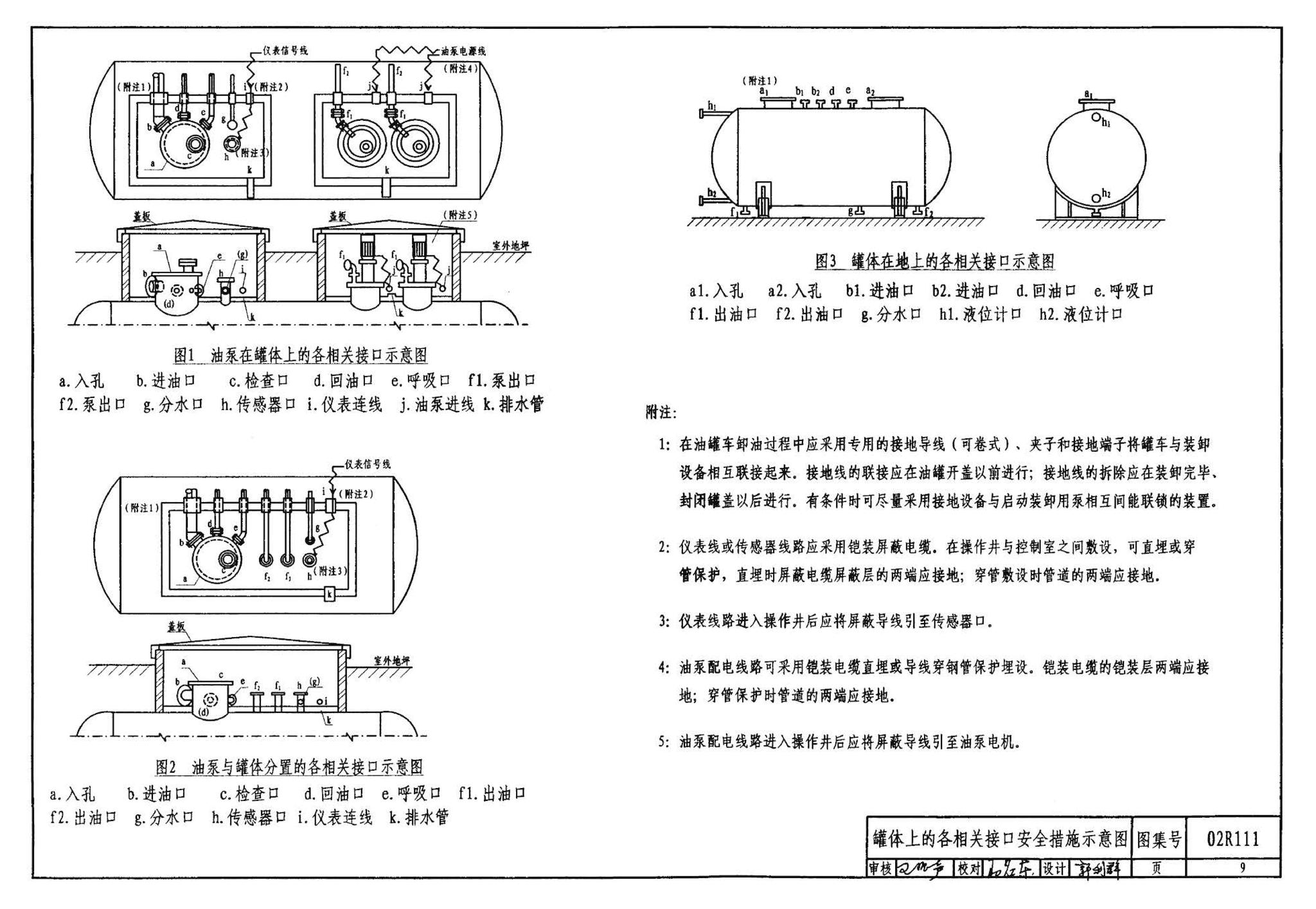 R111、R112--油罐（2006年合订本）