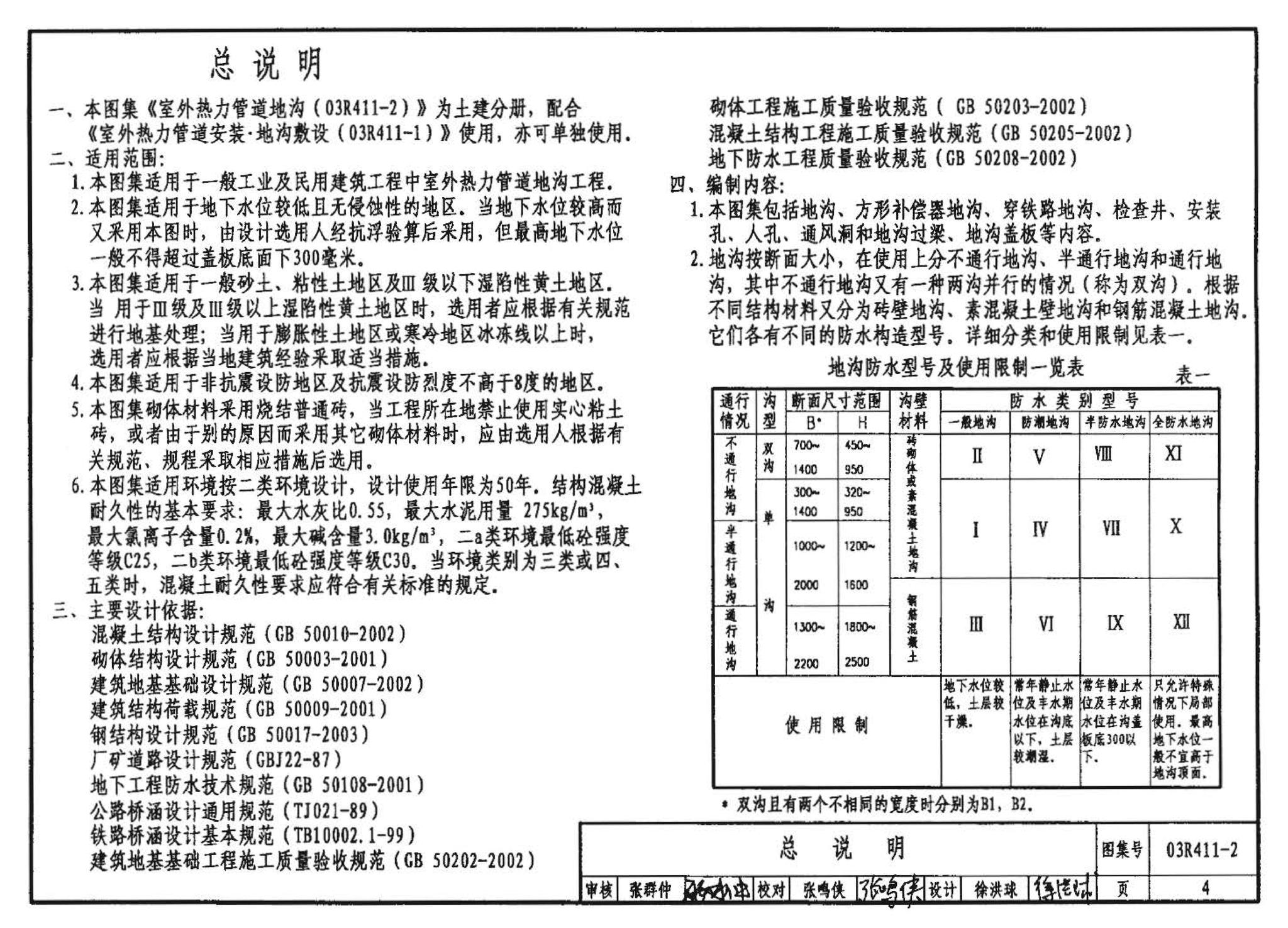 R4(三)--动力专业标准图集 室外热力管道安装(2007年合订本)