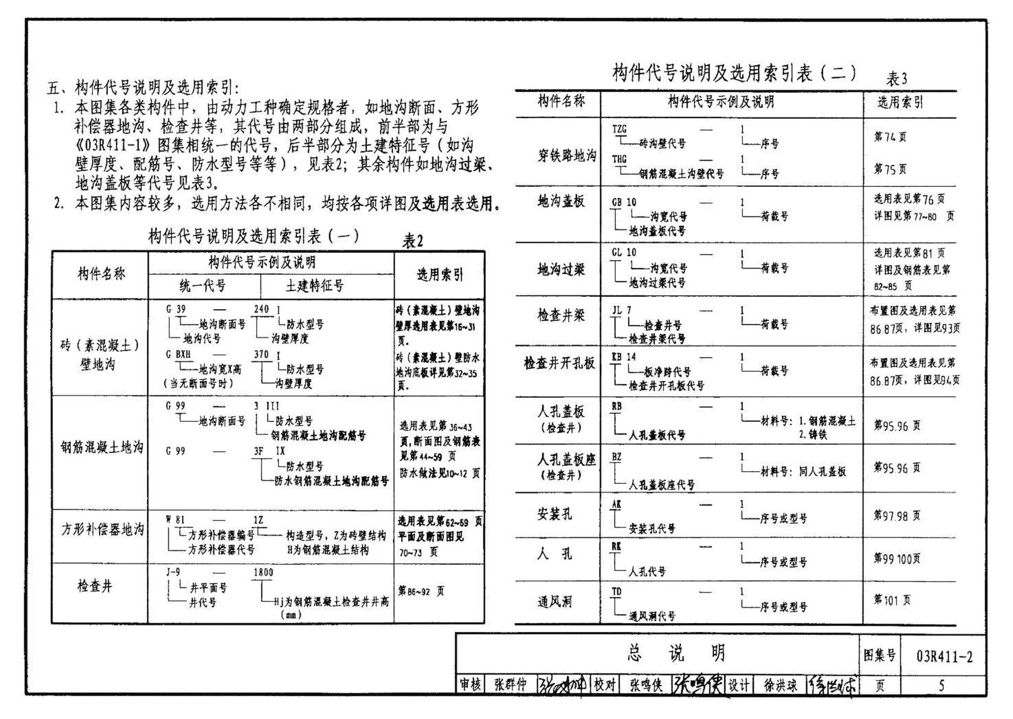 R4(三)--动力专业标准图集 室外热力管道安装(2007年合订本)