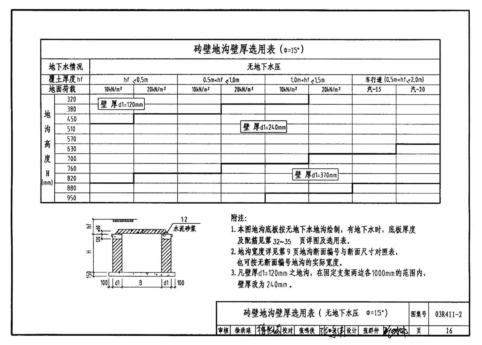 R4(三)--动力专业标准图集 室外热力管道安装(2007年合订本)