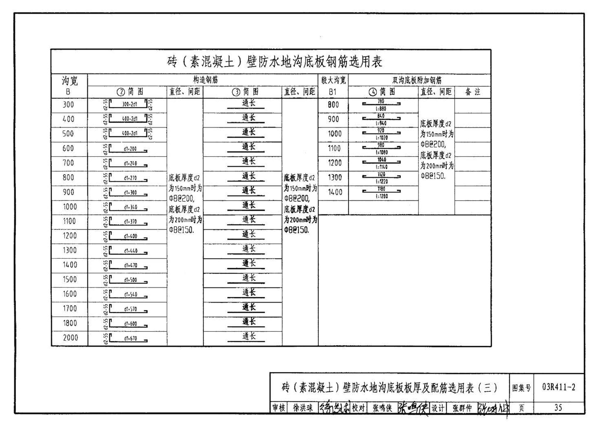 R4(三)--动力专业标准图集 室外热力管道安装(2007年合订本)