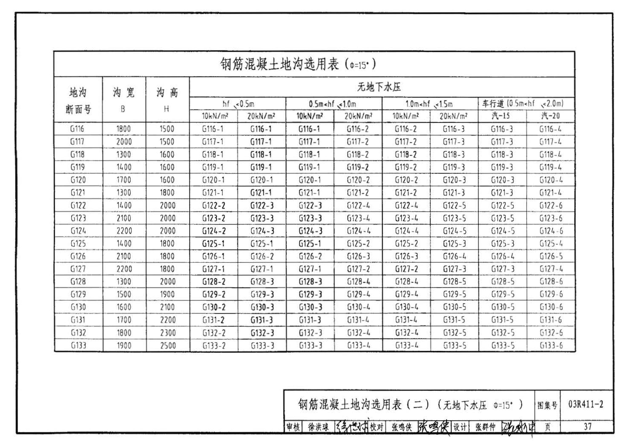 R4(三)--动力专业标准图集 室外热力管道安装(2007年合订本)