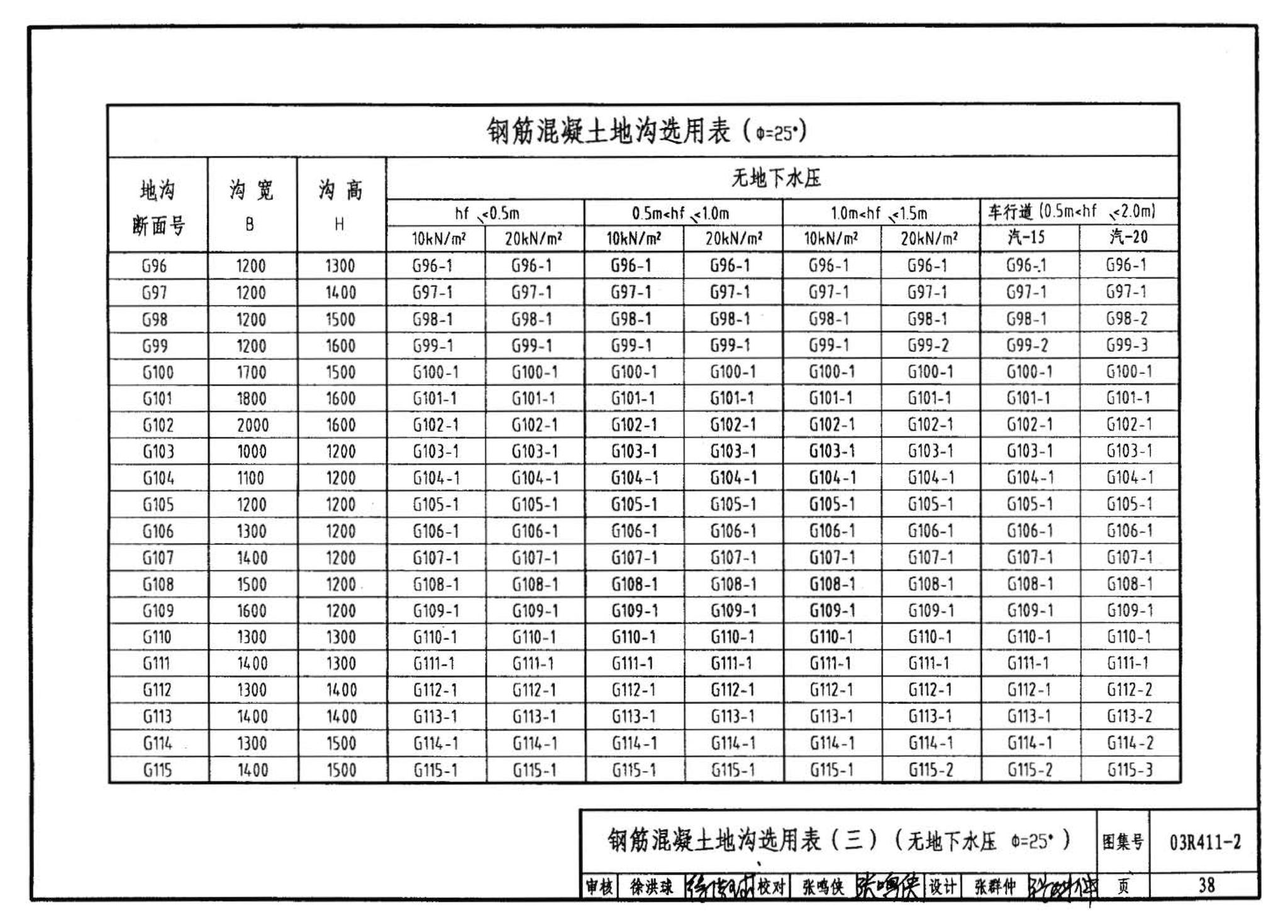 R4(三)--动力专业标准图集 室外热力管道安装(2007年合订本)