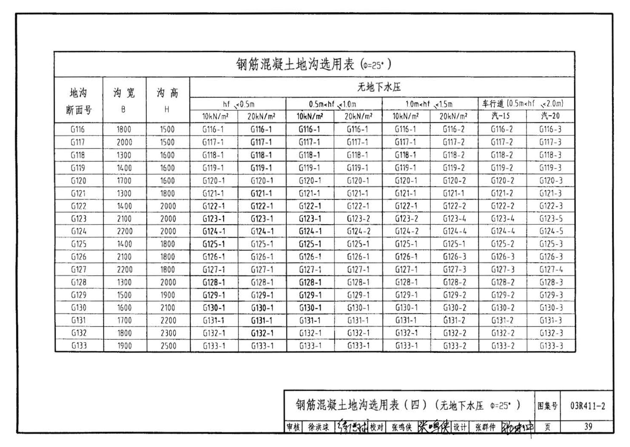 R4(三)--动力专业标准图集 室外热力管道安装(2007年合订本)