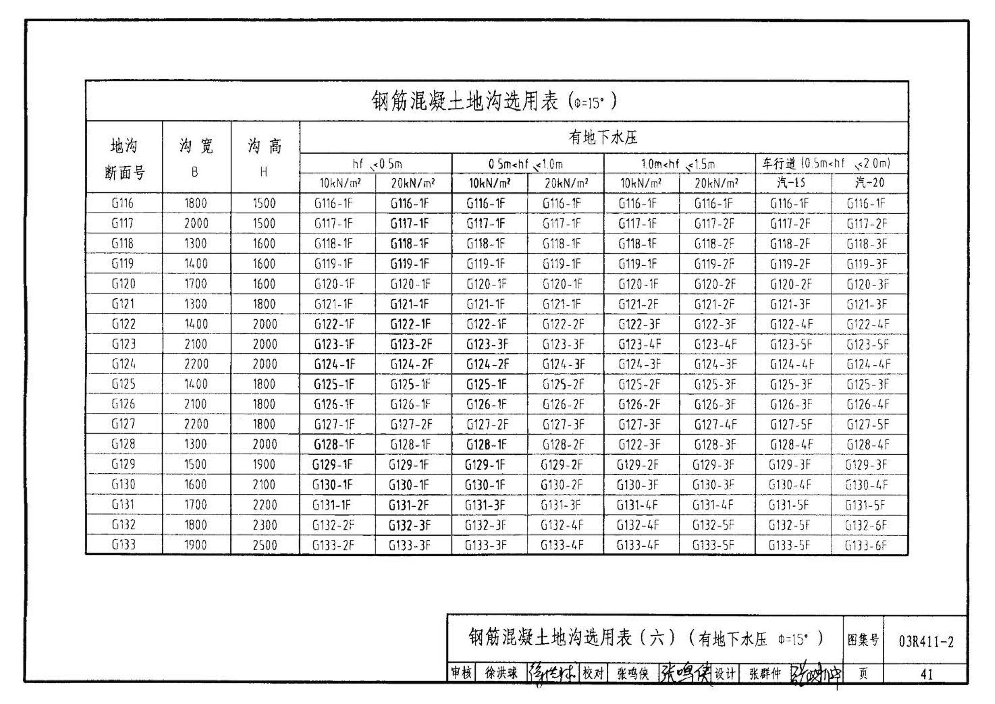 R4(三)--动力专业标准图集 室外热力管道安装(2007年合订本)