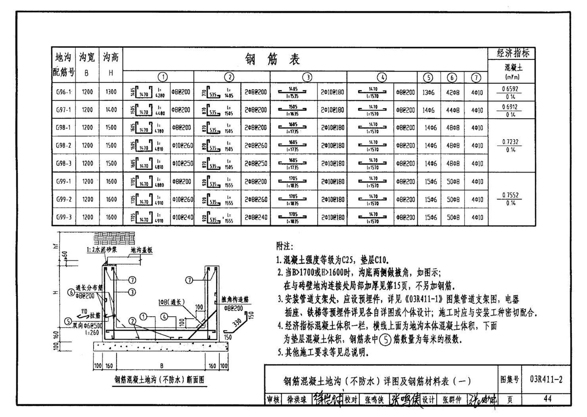 R4(三)--动力专业标准图集 室外热力管道安装(2007年合订本)