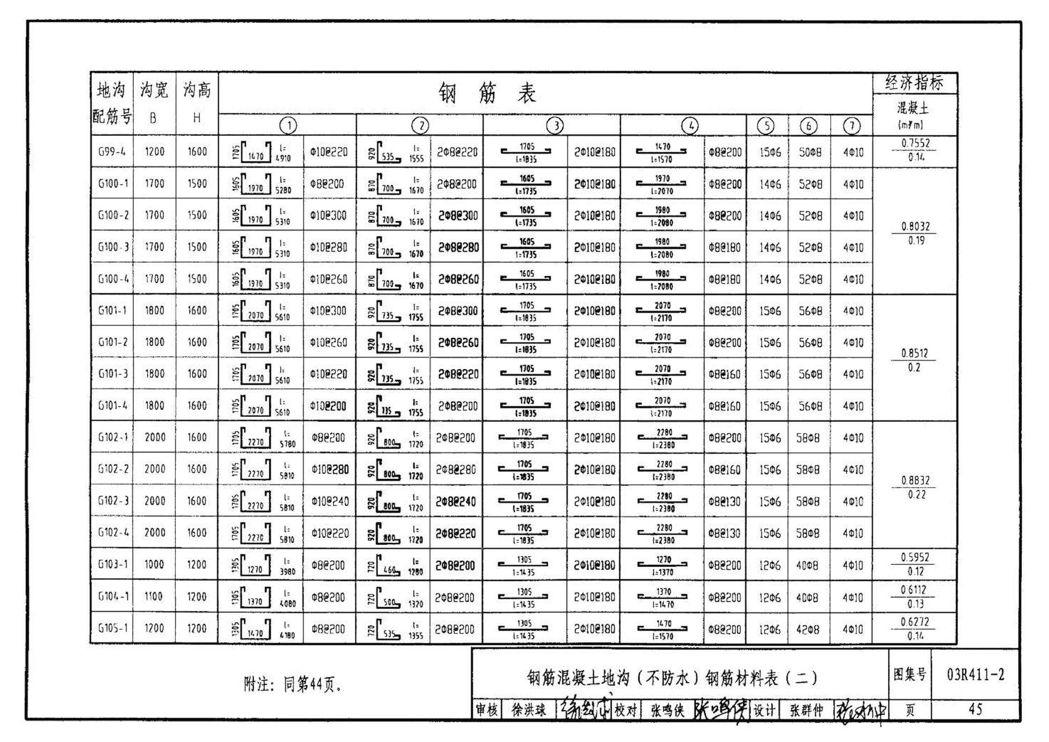 R4(三)--动力专业标准图集 室外热力管道安装(2007年合订本)