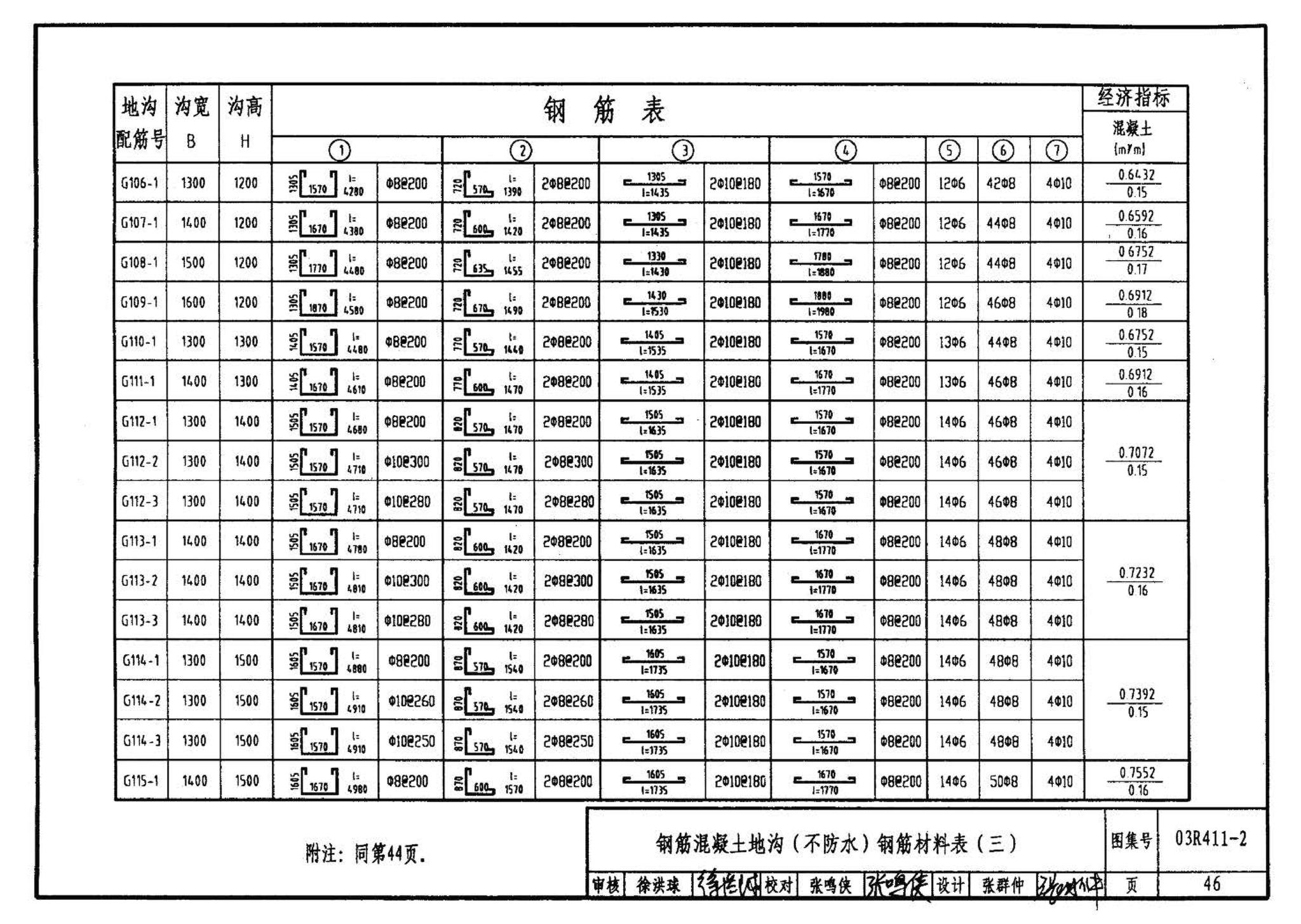 R4(三)--动力专业标准图集 室外热力管道安装(2007年合订本)