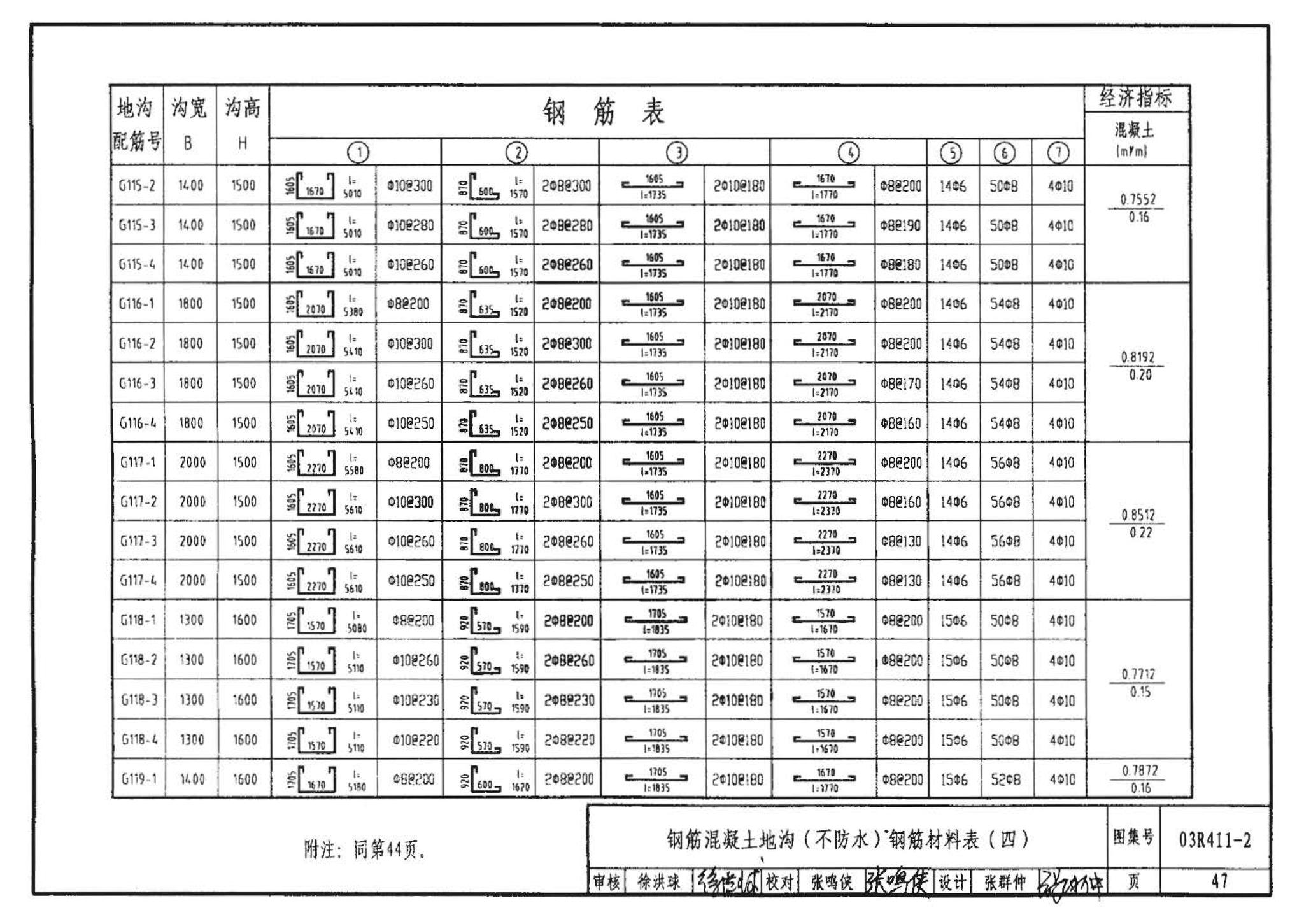 R4(三)--动力专业标准图集 室外热力管道安装(2007年合订本)