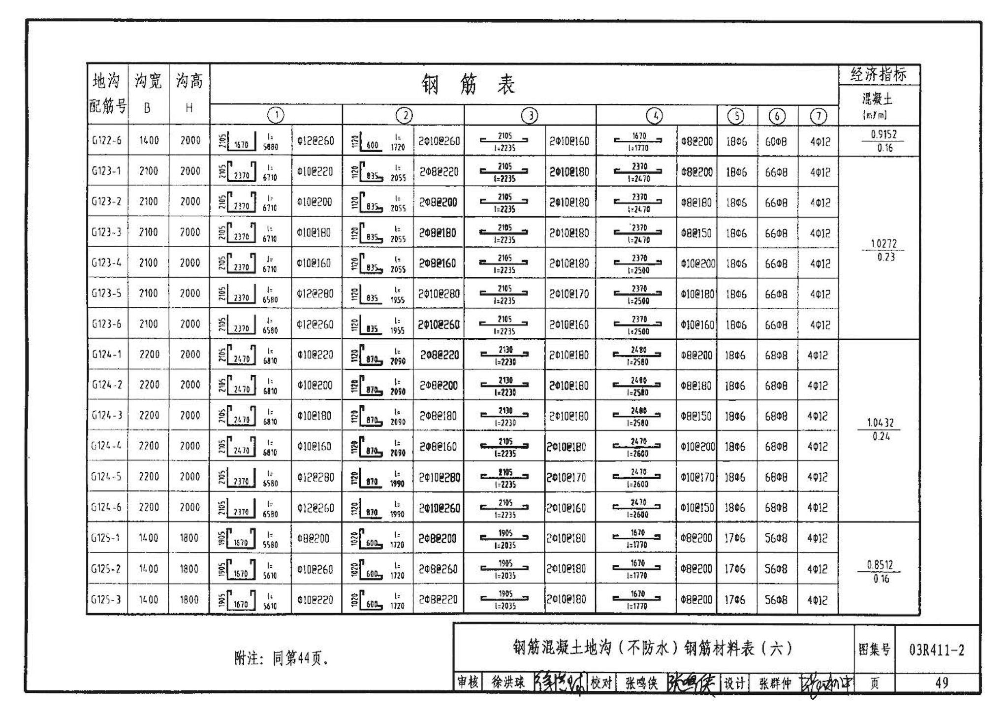 R4(三)--动力专业标准图集 室外热力管道安装(2007年合订本)