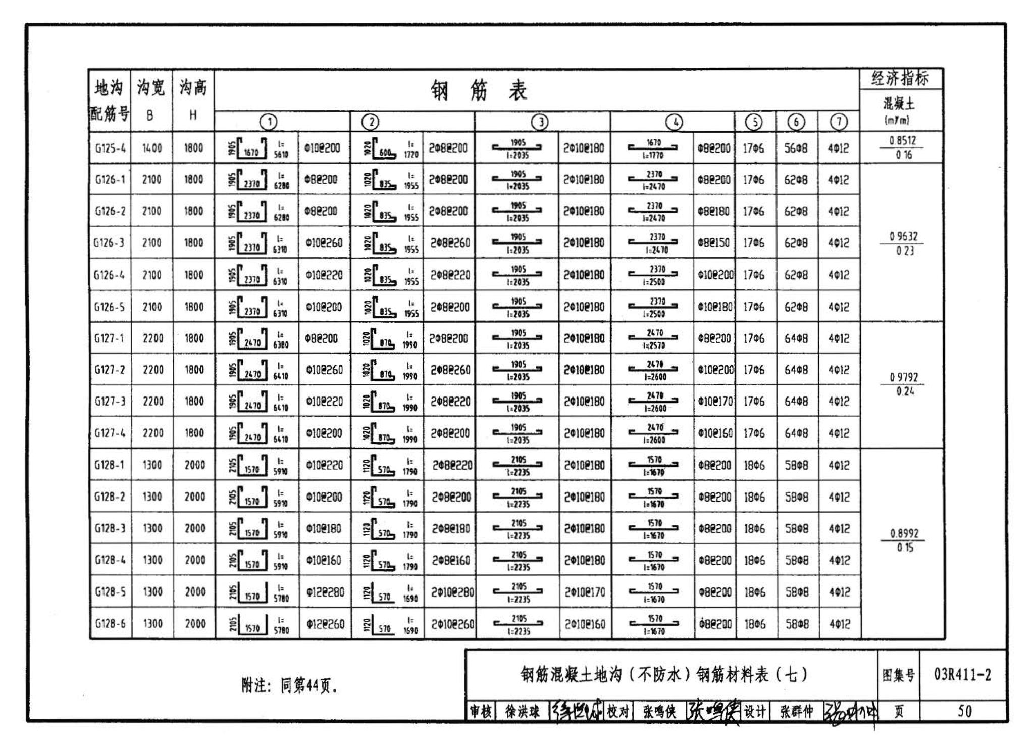 R4(三)--动力专业标准图集 室外热力管道安装(2007年合订本)