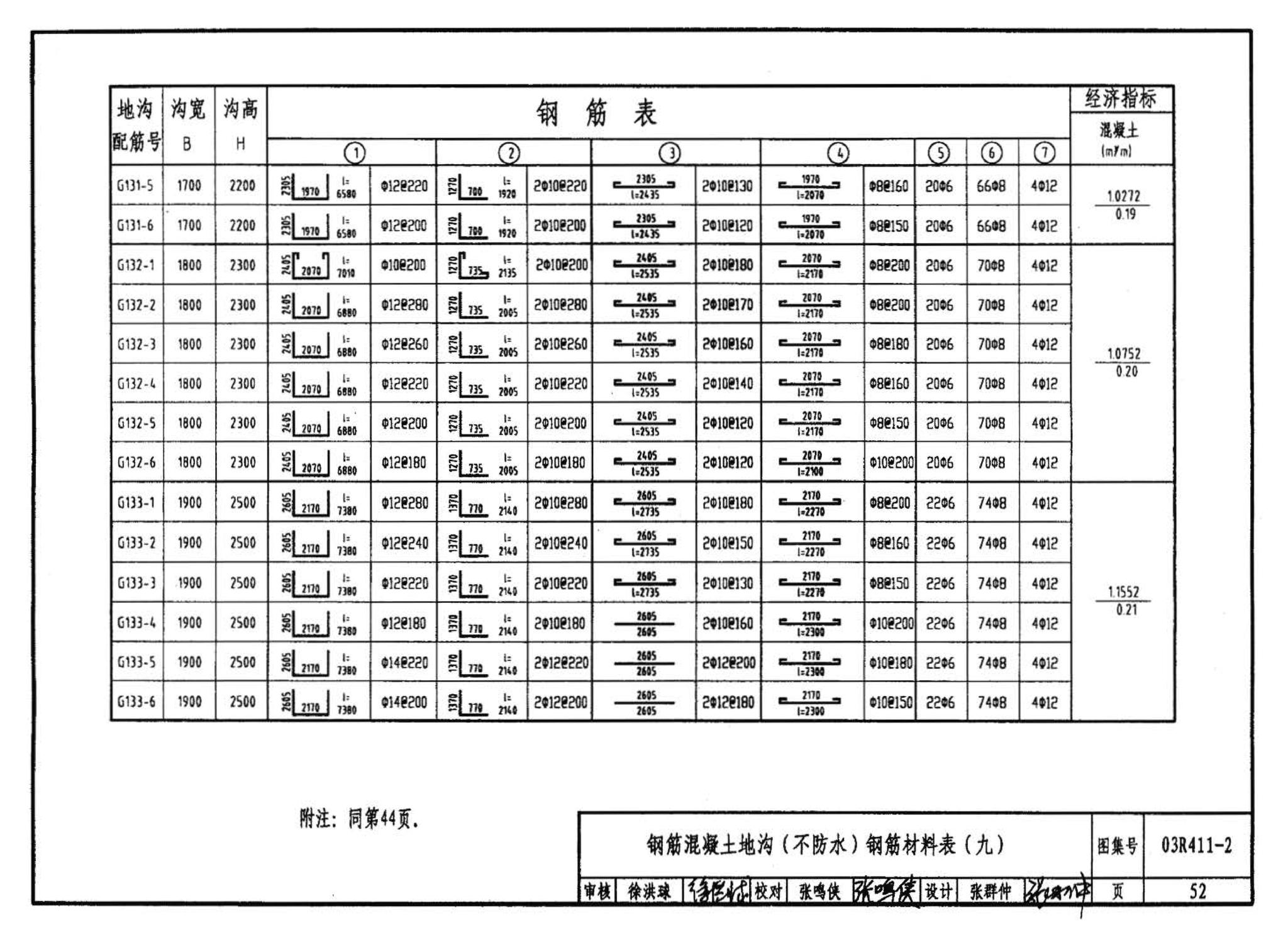 R4(三)--动力专业标准图集 室外热力管道安装(2007年合订本)