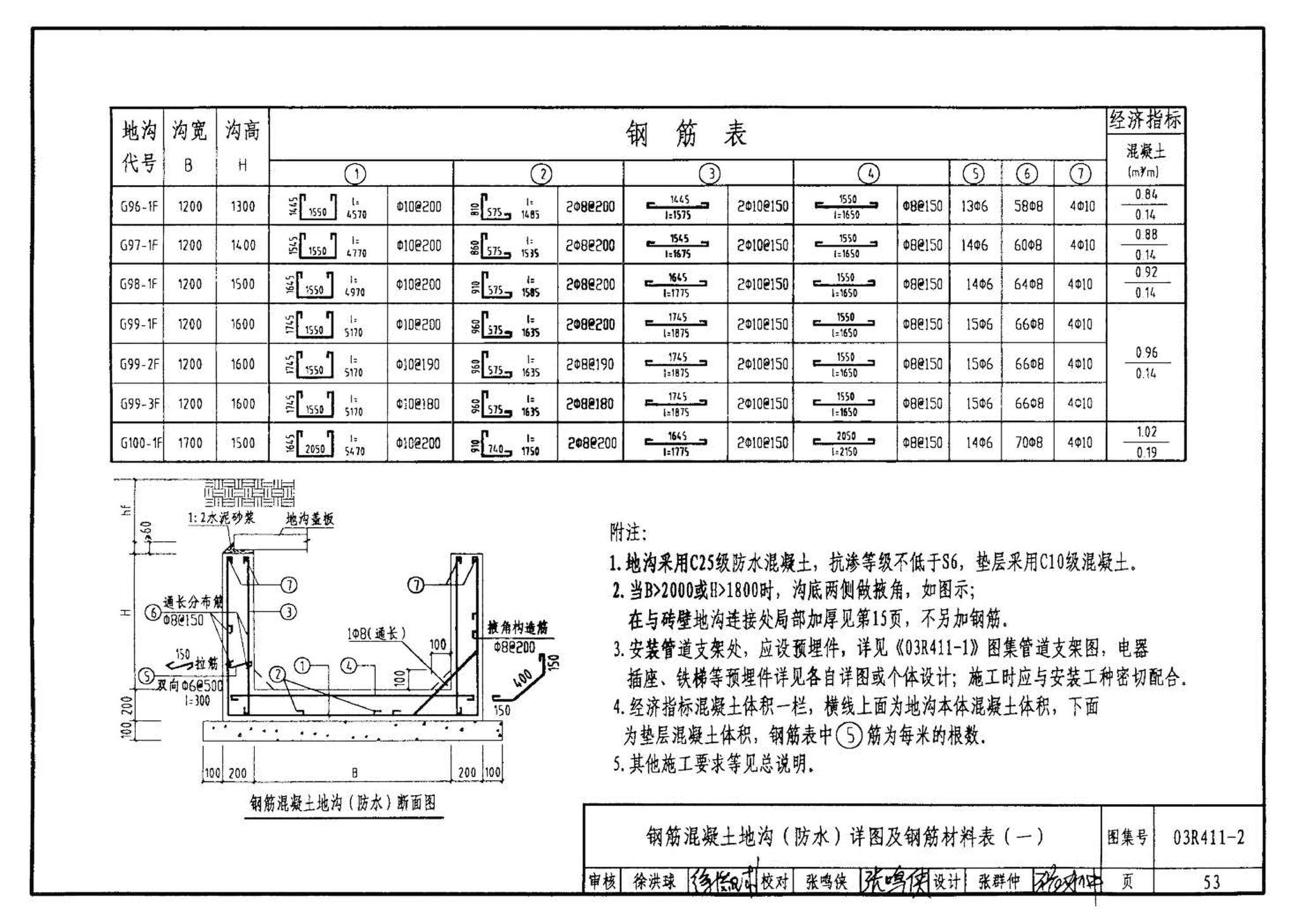 R4(三)--动力专业标准图集 室外热力管道安装(2007年合订本)