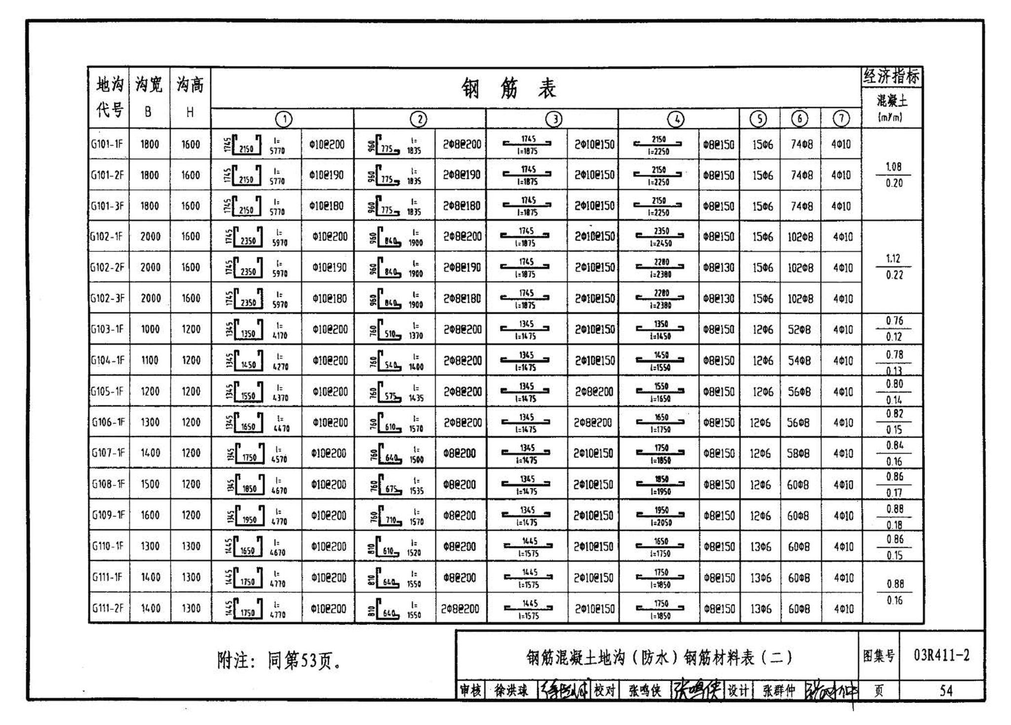 R4(三)--动力专业标准图集 室外热力管道安装(2007年合订本)