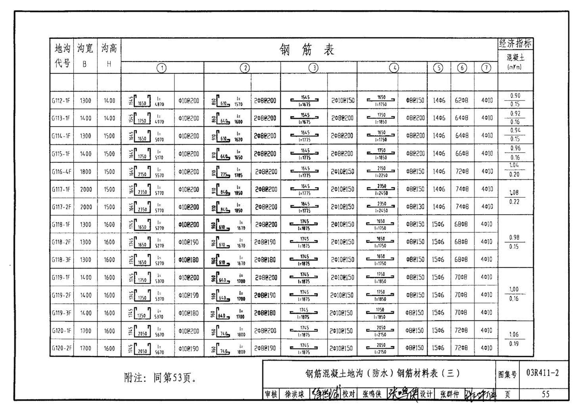 R4(三)--动力专业标准图集 室外热力管道安装(2007年合订本)