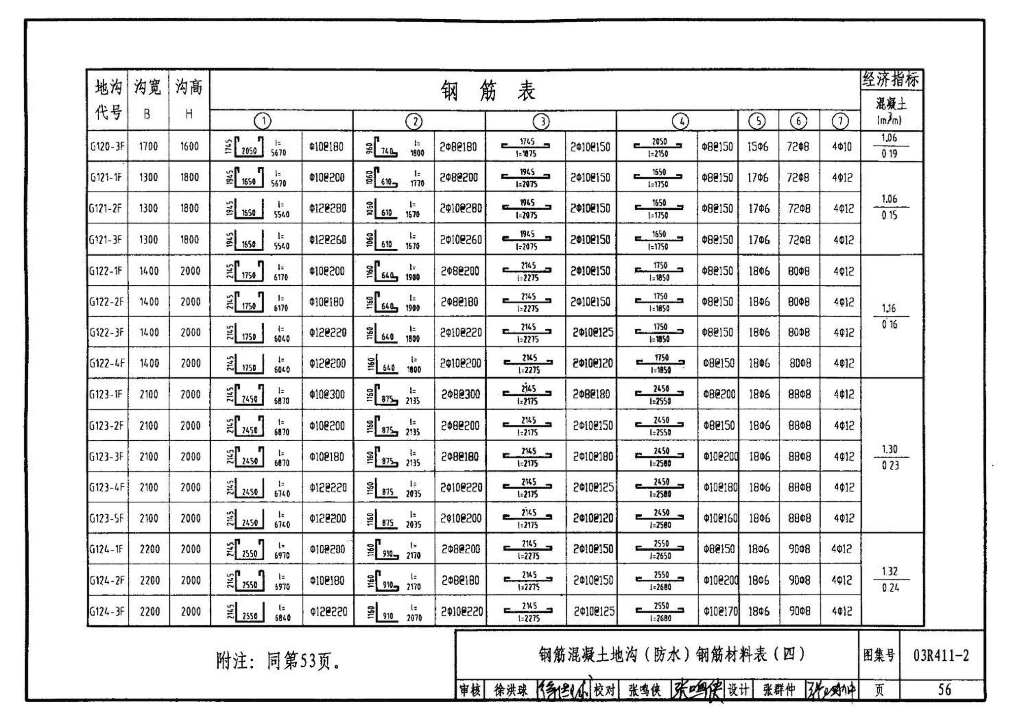 R4(三)--动力专业标准图集 室外热力管道安装(2007年合订本)