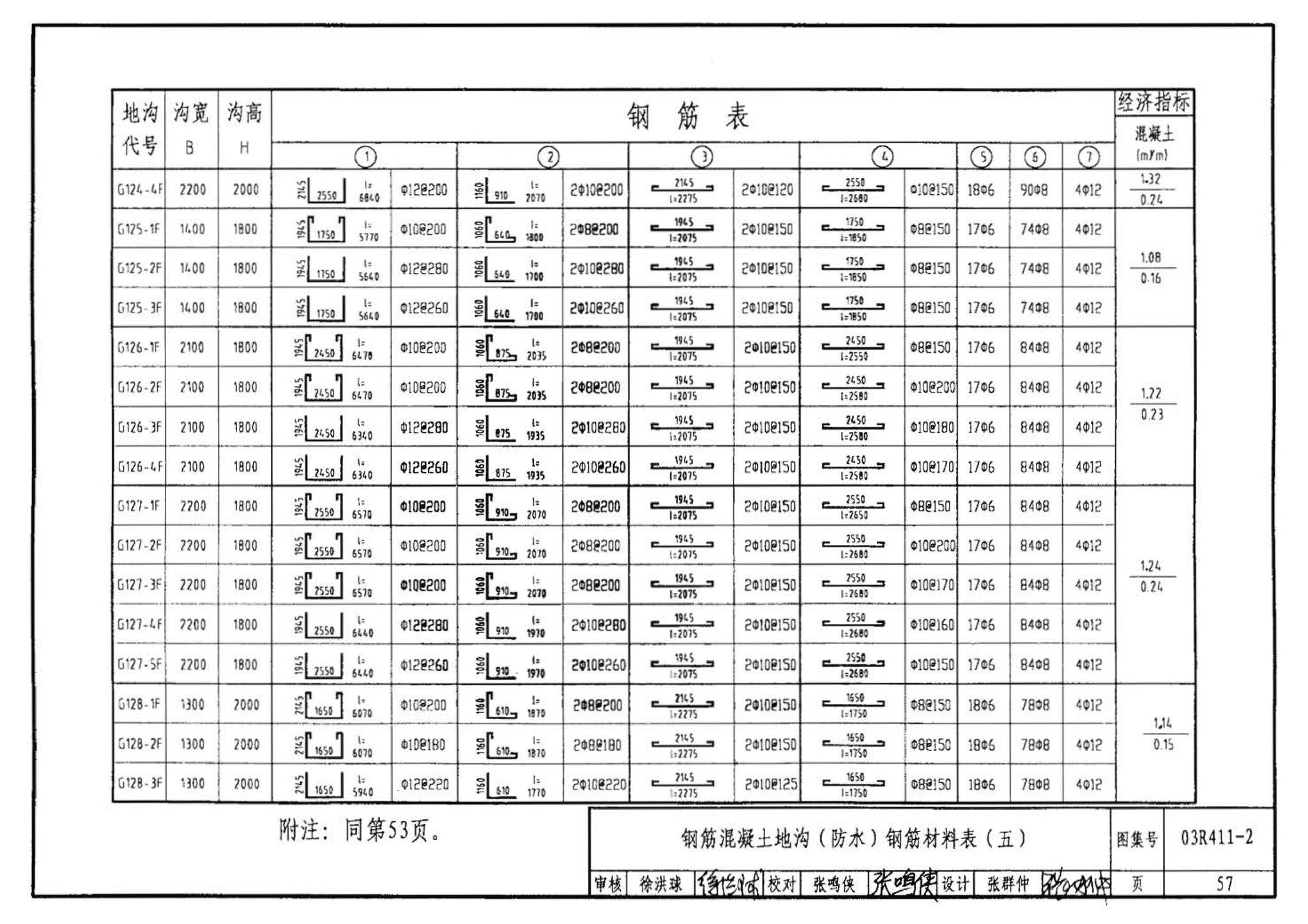 R4(三)--动力专业标准图集 室外热力管道安装(2007年合订本)