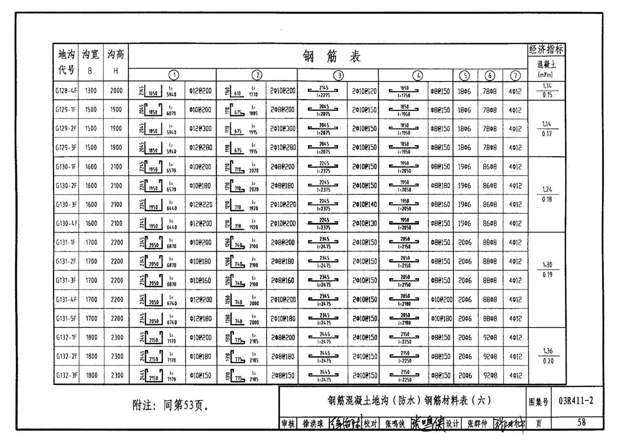 R4(三)--动力专业标准图集 室外热力管道安装(2007年合订本)