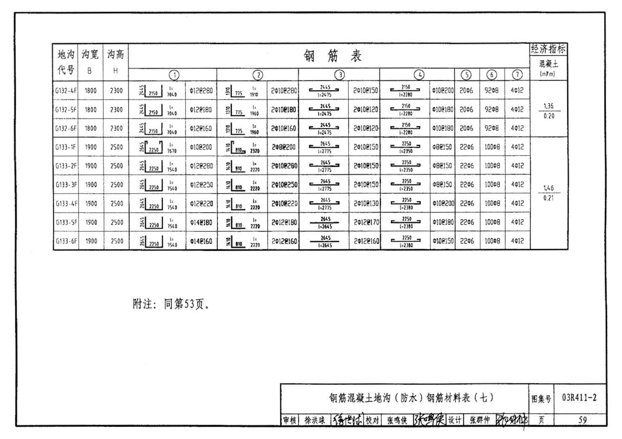 R4(三)--动力专业标准图集 室外热力管道安装(2007年合订本)