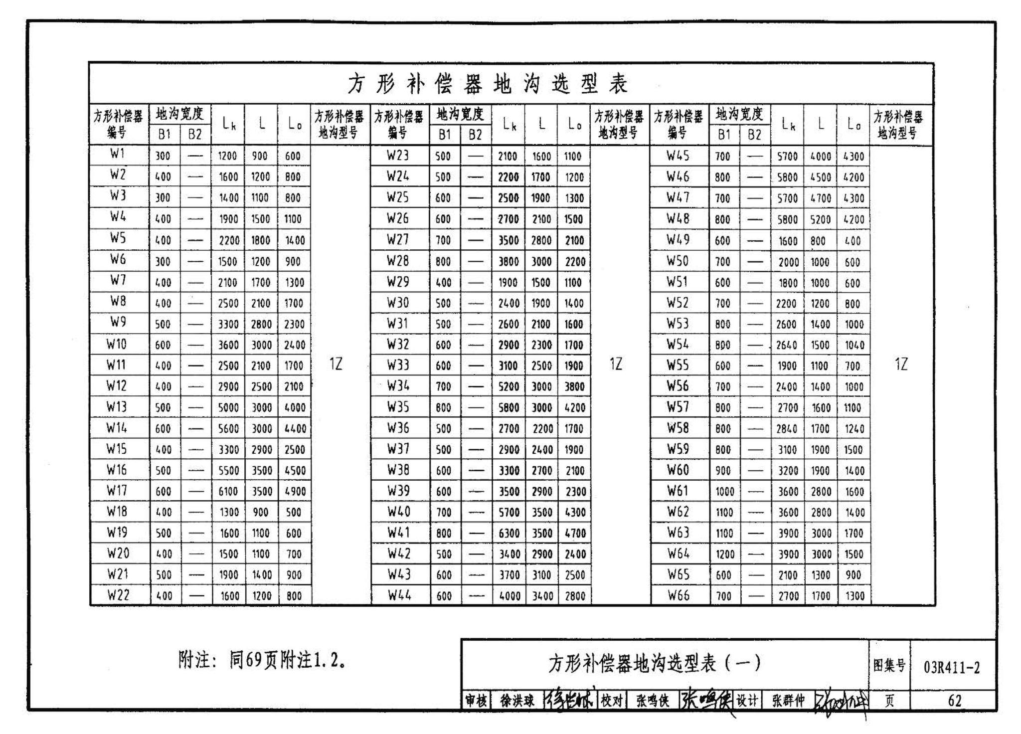 R4(三)--动力专业标准图集 室外热力管道安装(2007年合订本)