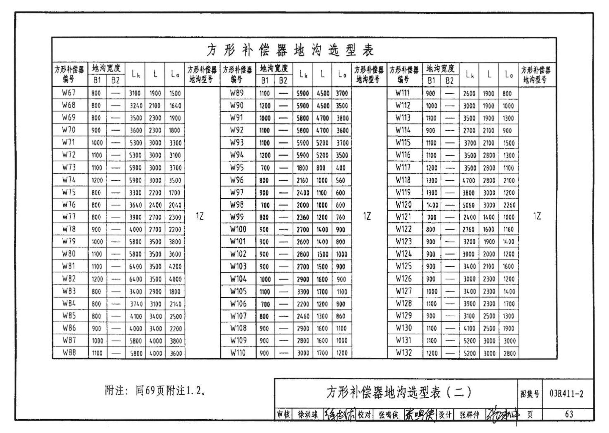 R4(三)--动力专业标准图集 室外热力管道安装(2007年合订本)