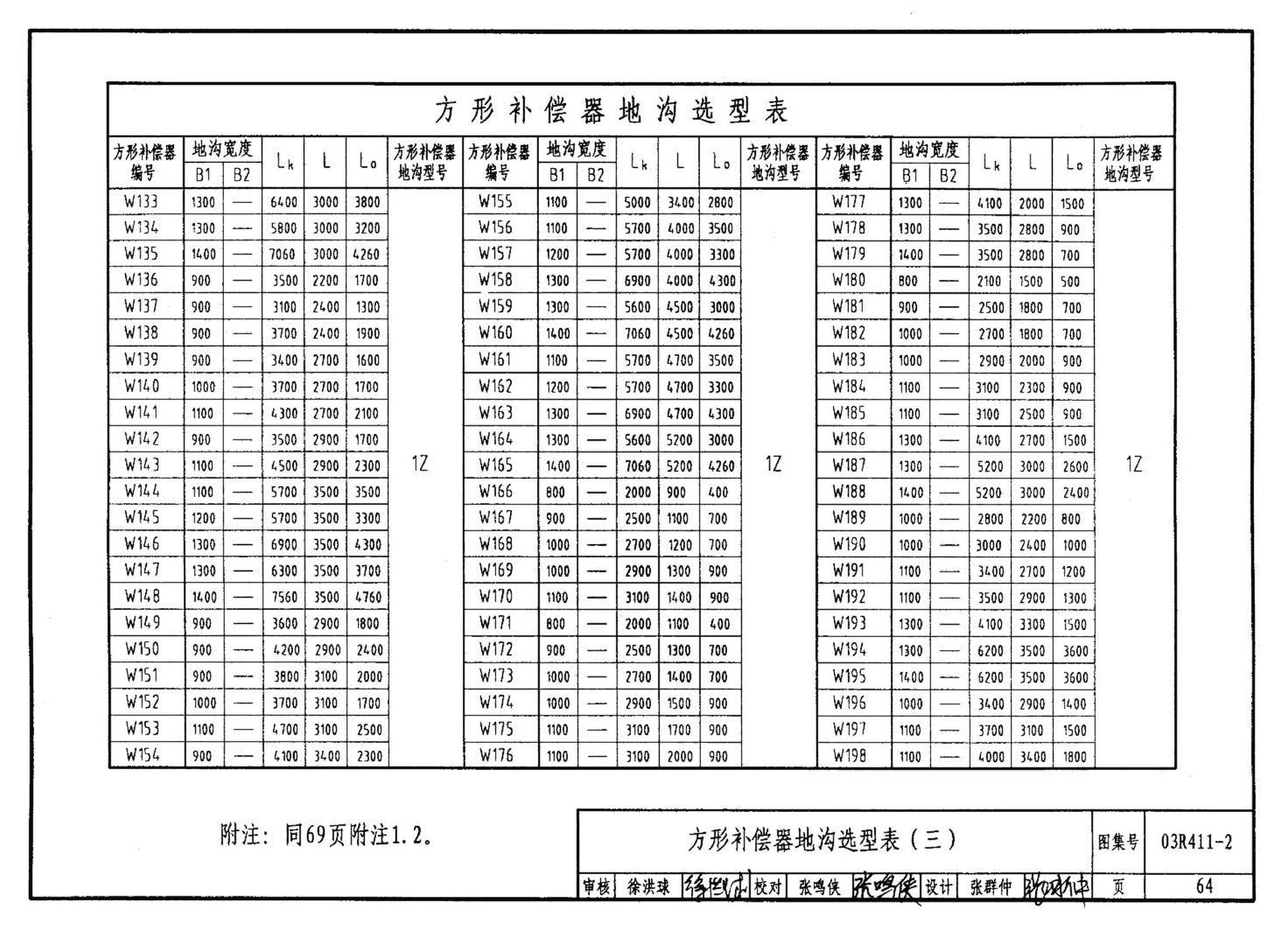 R4(三)--动力专业标准图集 室外热力管道安装(2007年合订本)