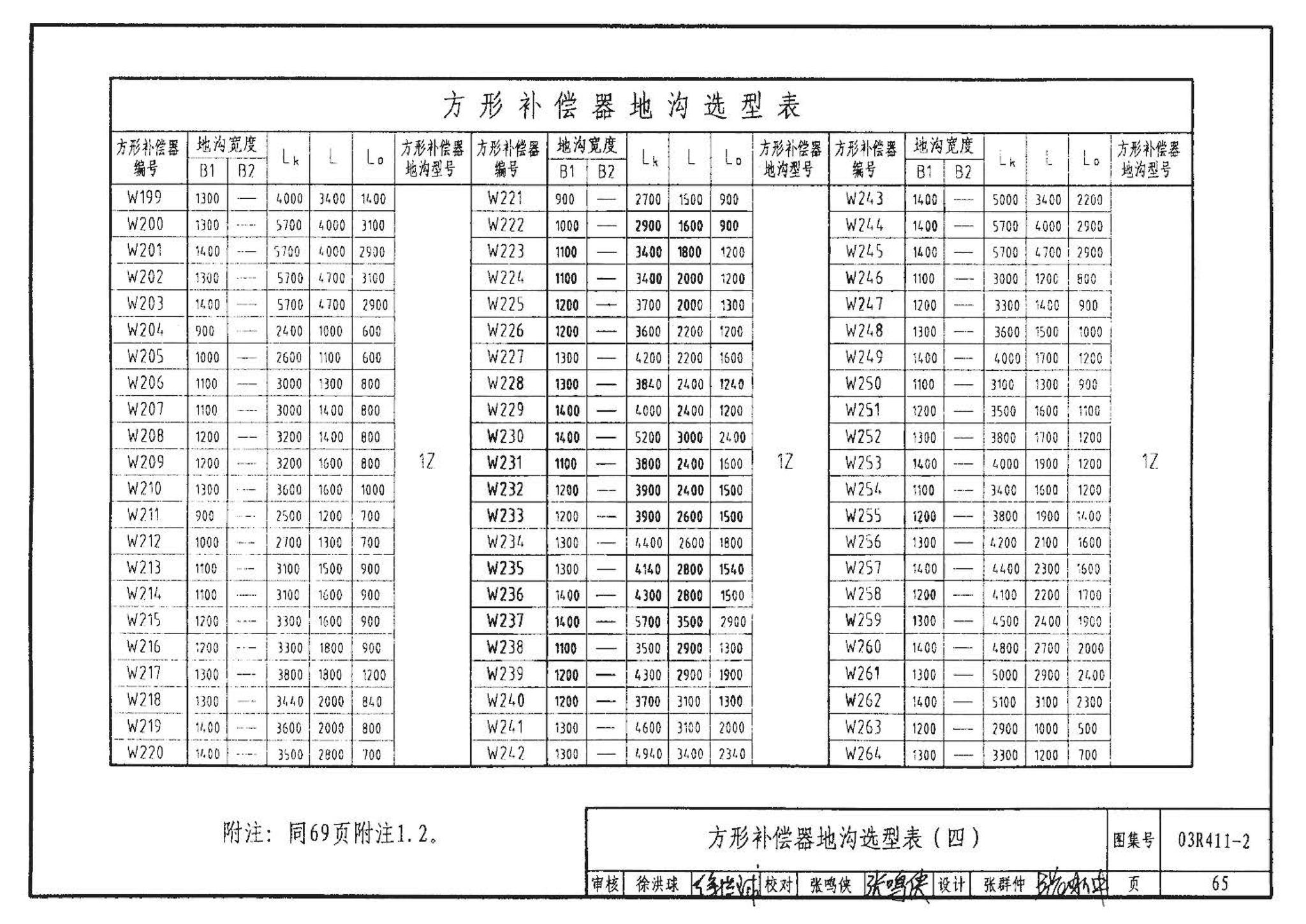 R4(三)--动力专业标准图集 室外热力管道安装(2007年合订本)