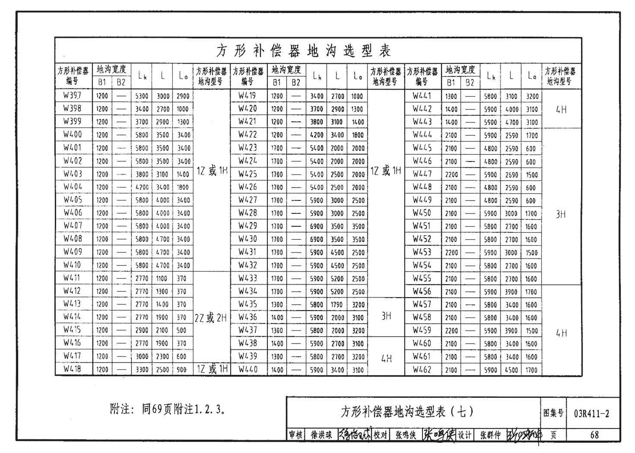 R4(三)--动力专业标准图集 室外热力管道安装(2007年合订本)