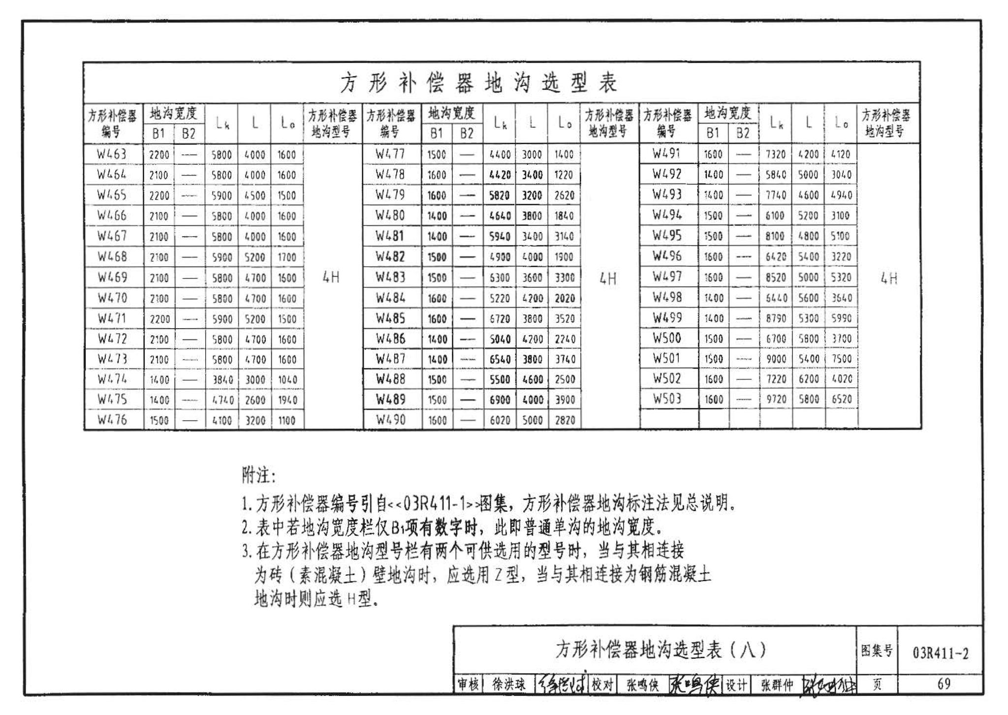 R4(三)--动力专业标准图集 室外热力管道安装(2007年合订本)