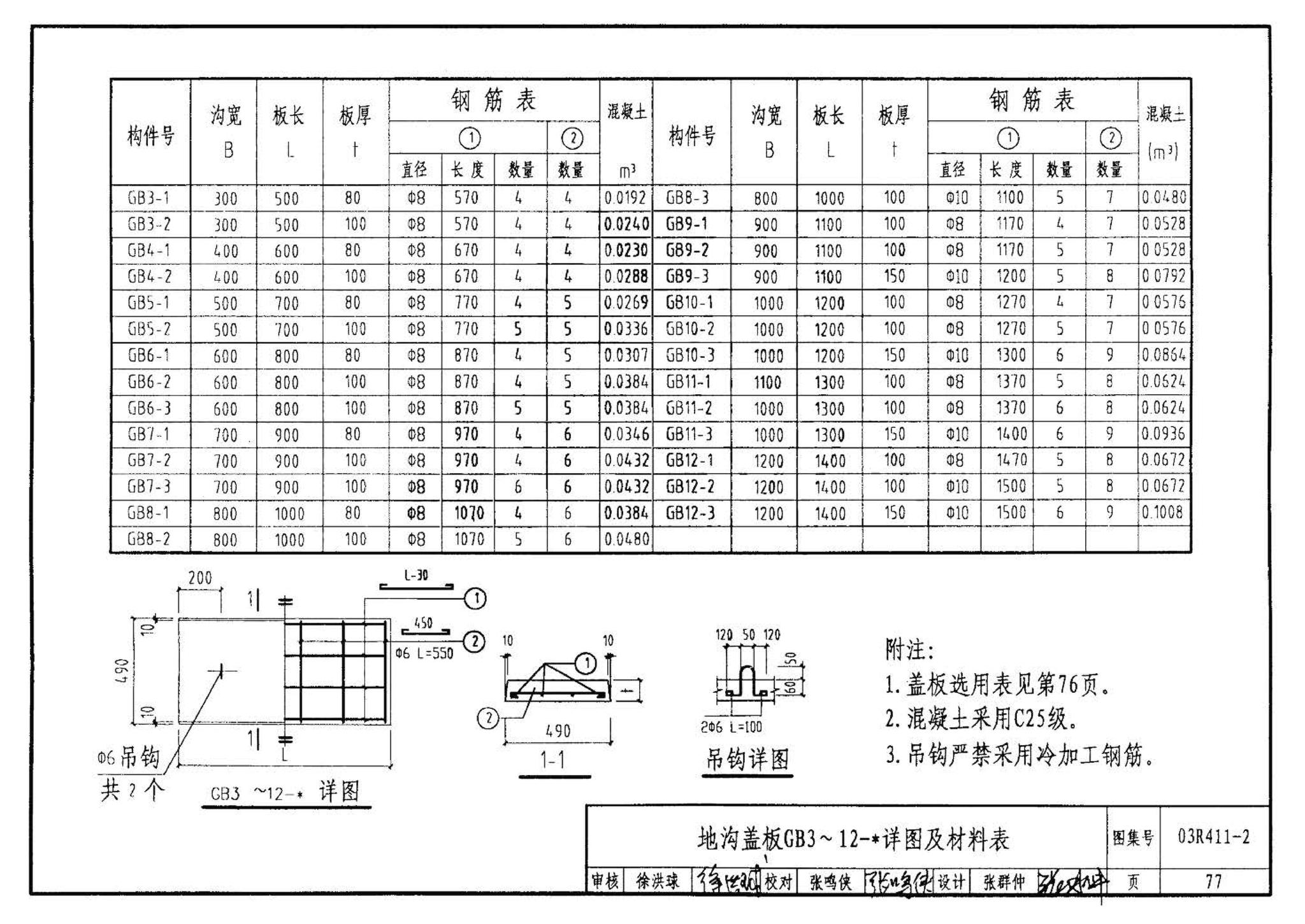 R4(三)--动力专业标准图集 室外热力管道安装(2007年合订本)