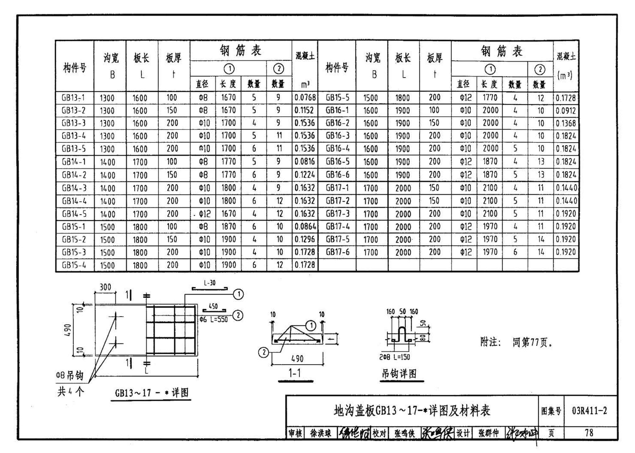 R4(三)--动力专业标准图集 室外热力管道安装(2007年合订本)